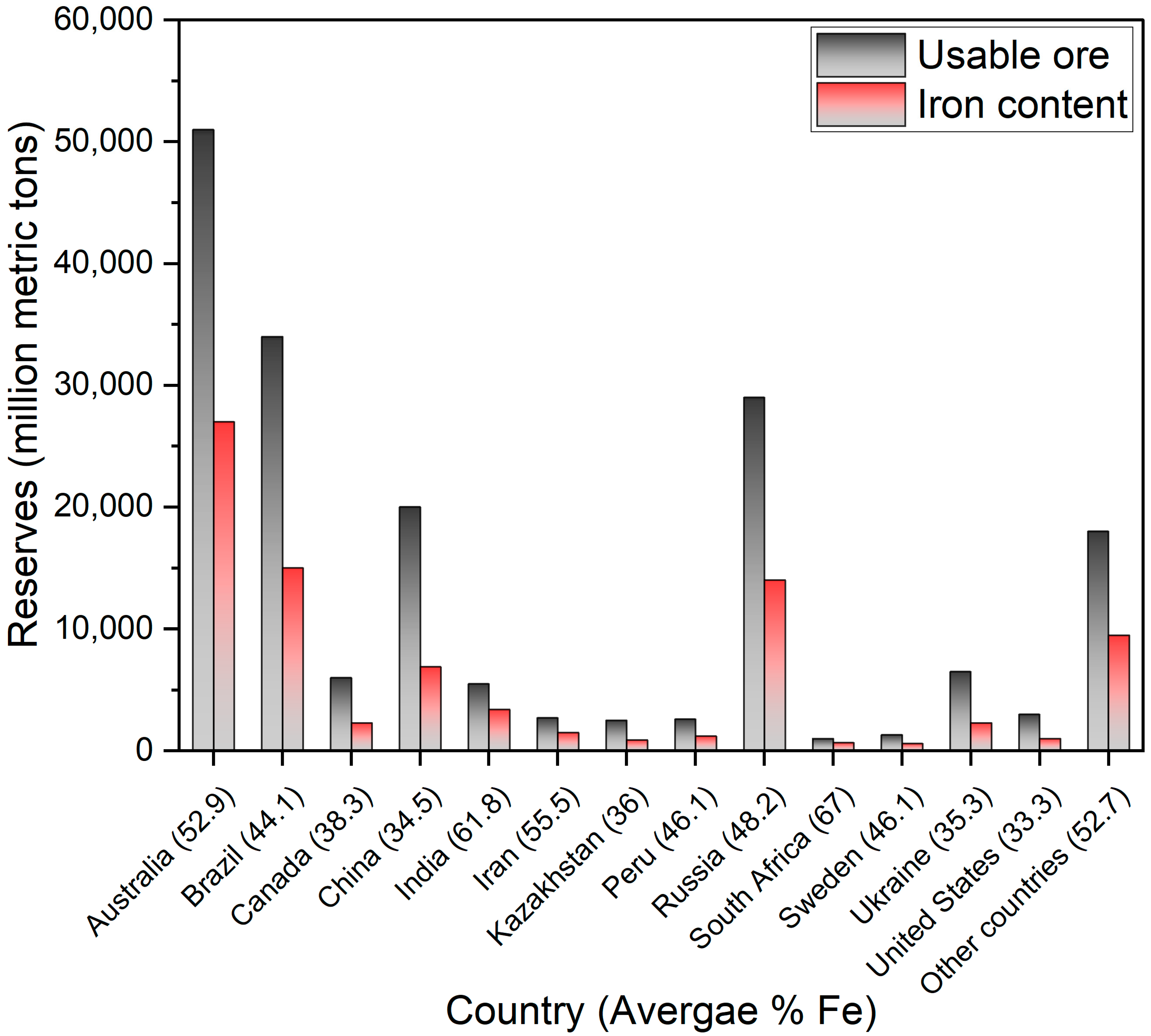 Sustainability 15 13047 g004