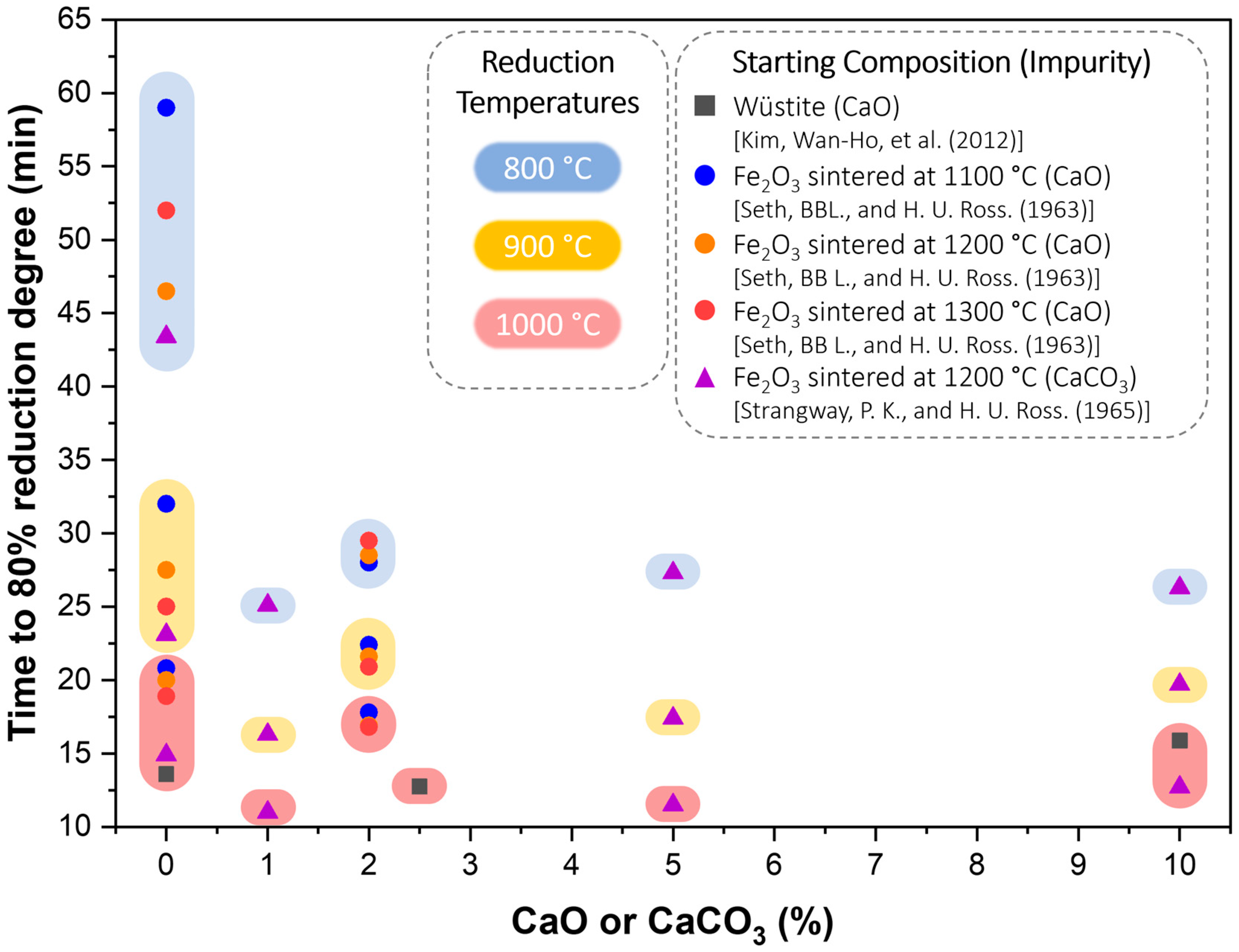 Sustainability 15 13047 g009