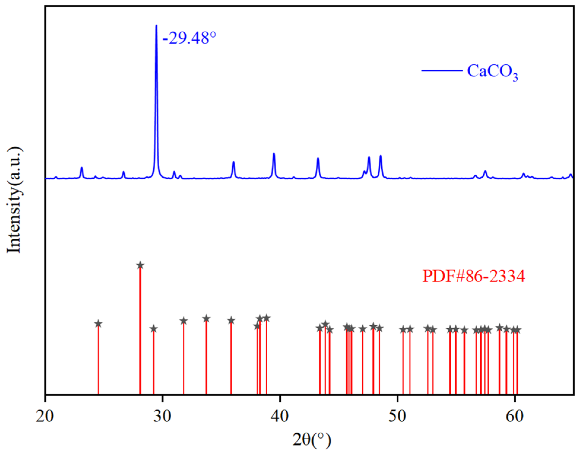Sustainability 15 13051 g001