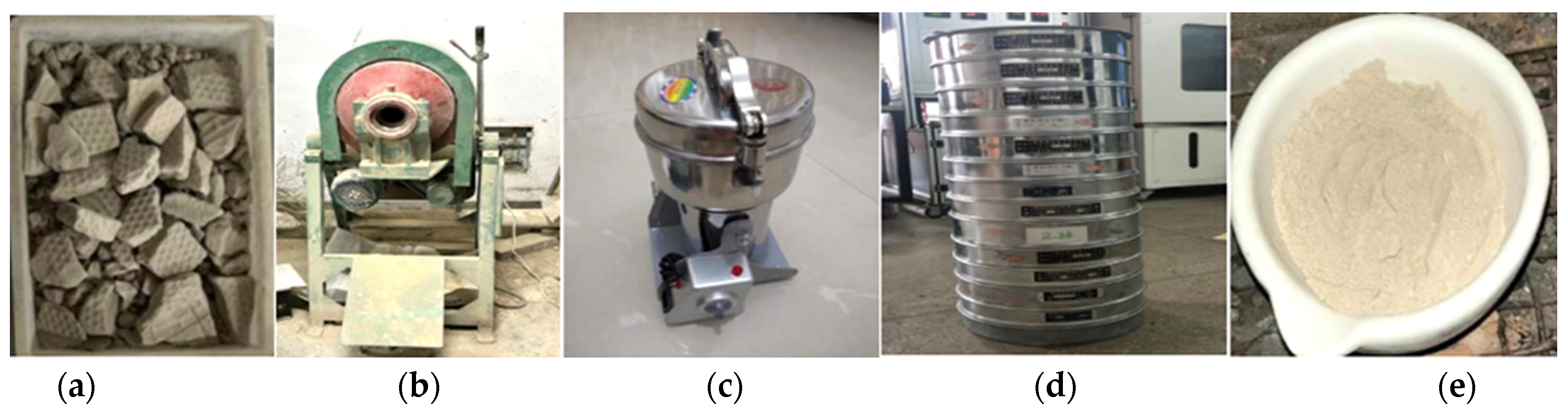 Sustainability 15 13051 g002