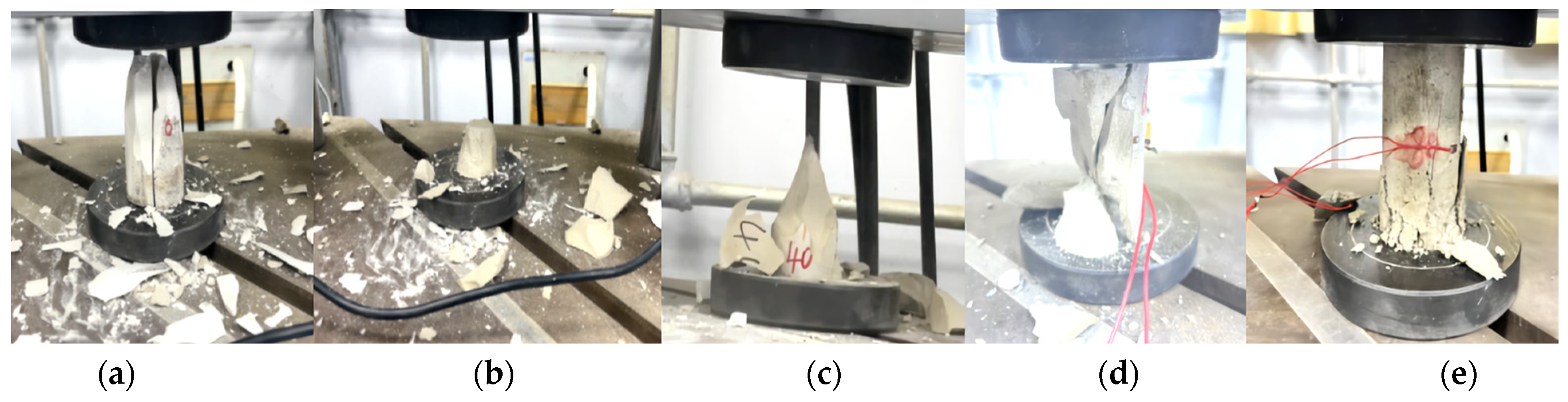 Sustainability 15 13051 g007