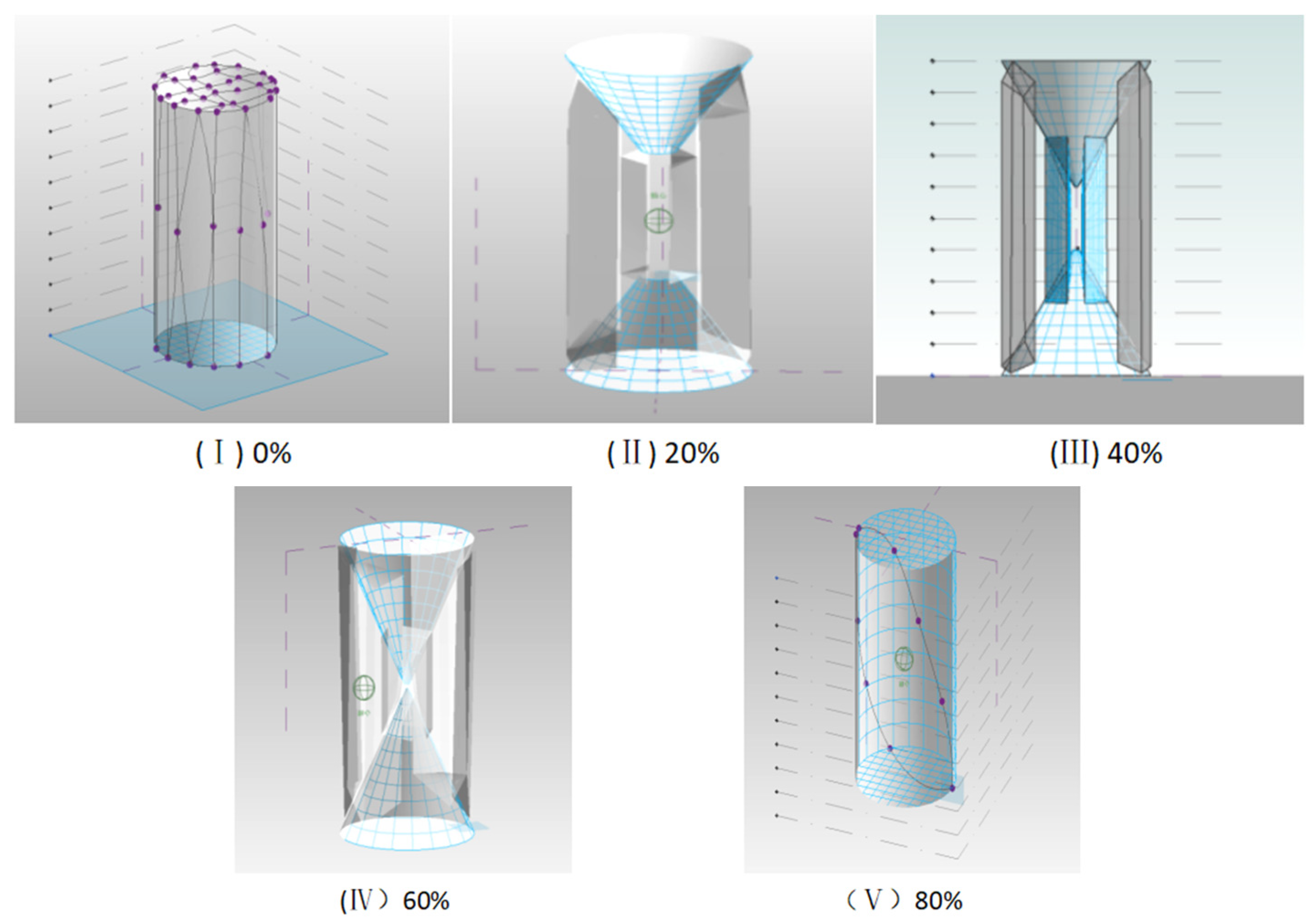 Sustainability 15 13051 g009
