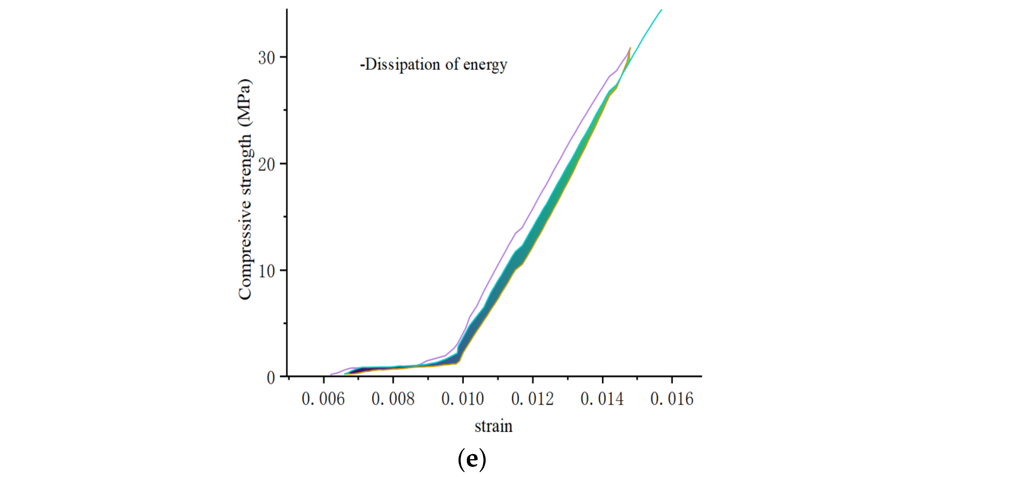 Sustainability 15 13051 g012b
