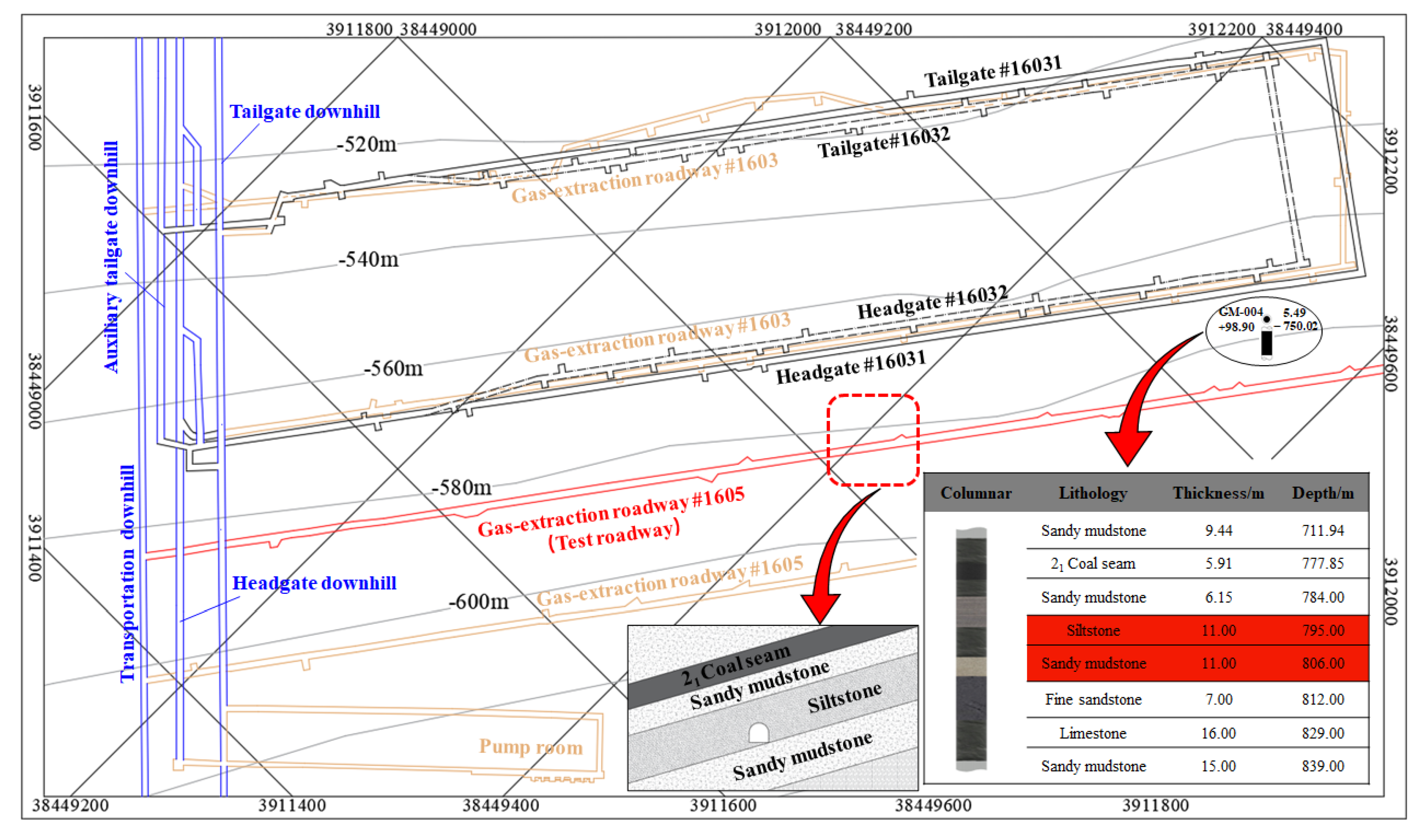 Sustainability 15 13053 g001