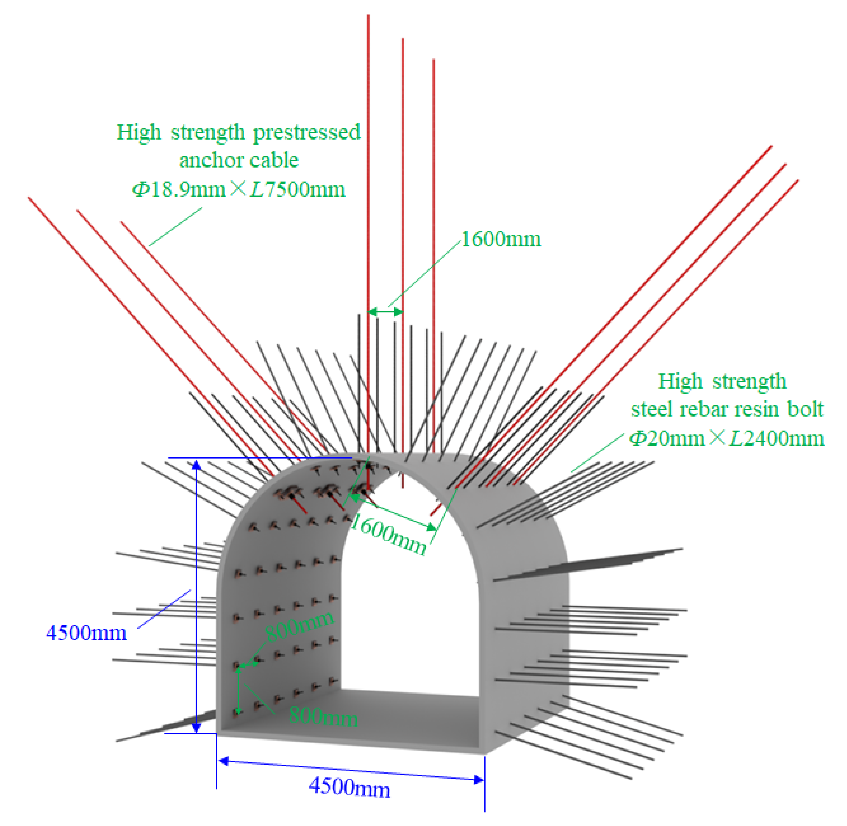 Sustainability 15 13053 g002