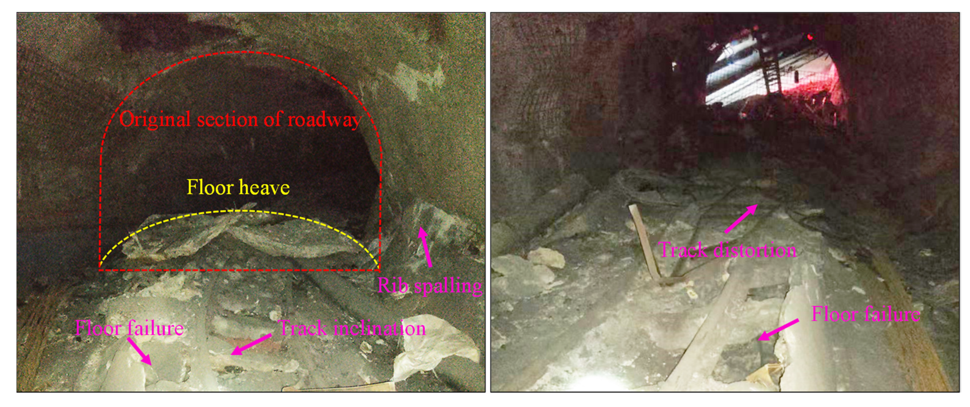 Sustainability 15 13053 g003