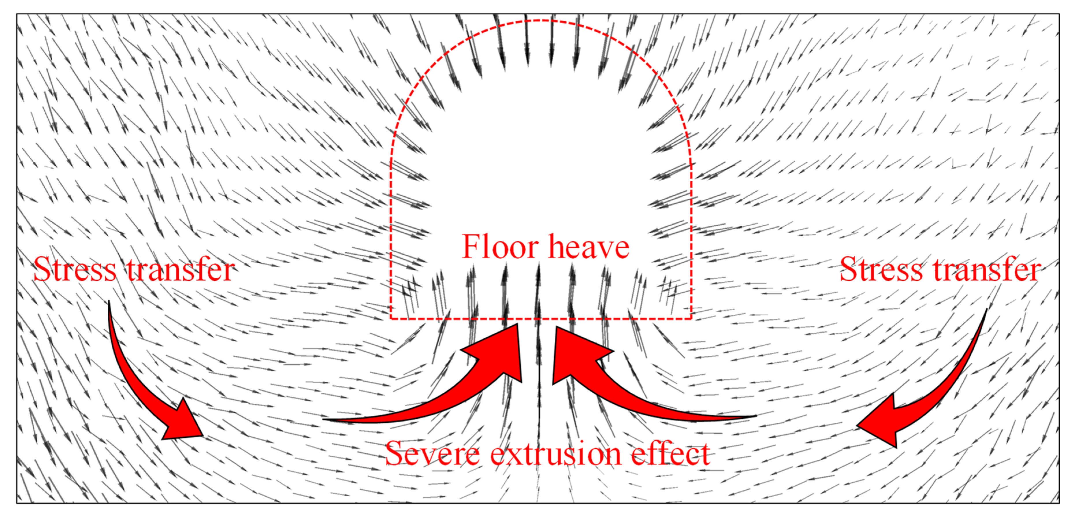 Sustainability 15 13053 g004