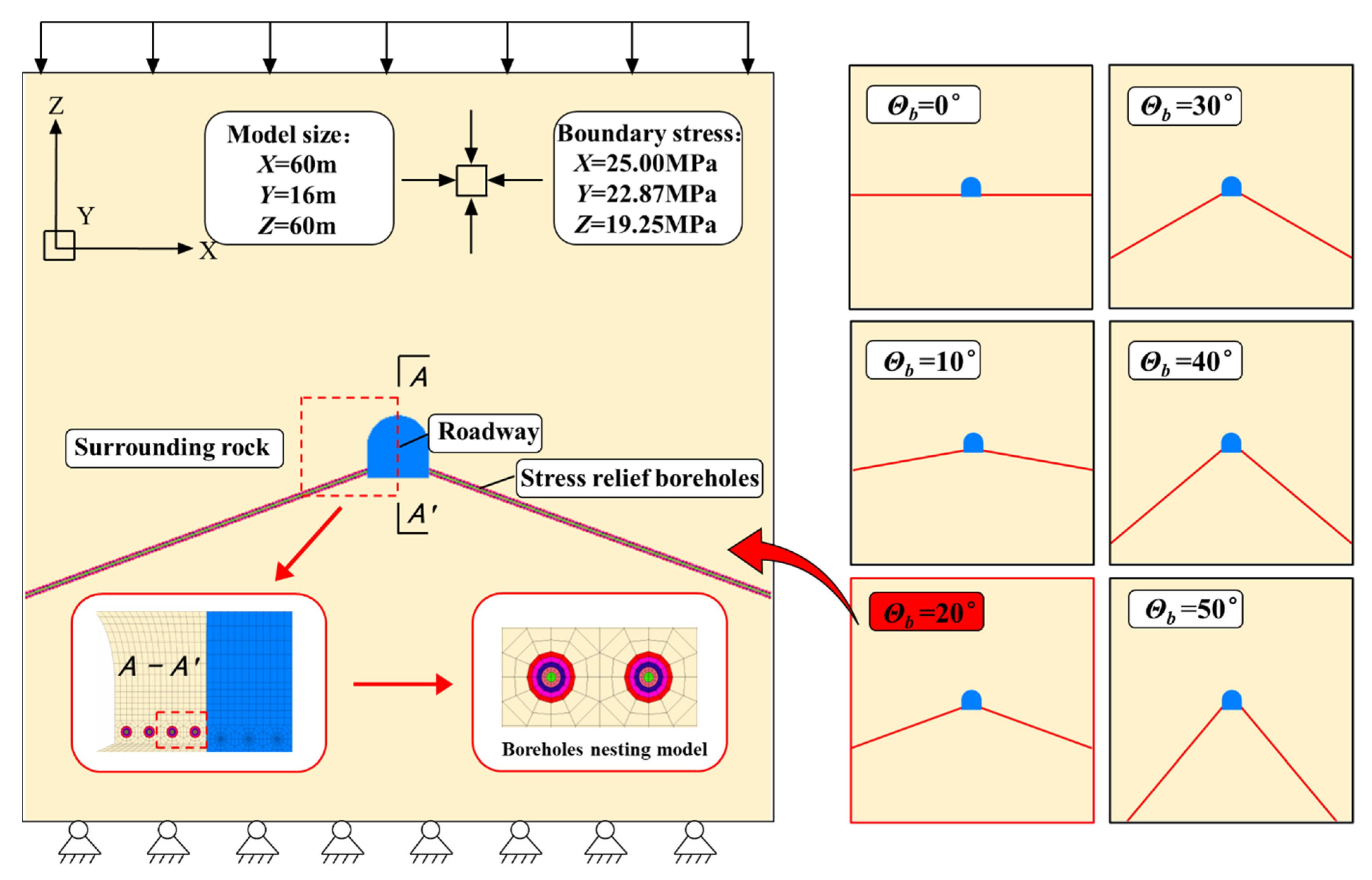 Sustainability 15 13053 g007
