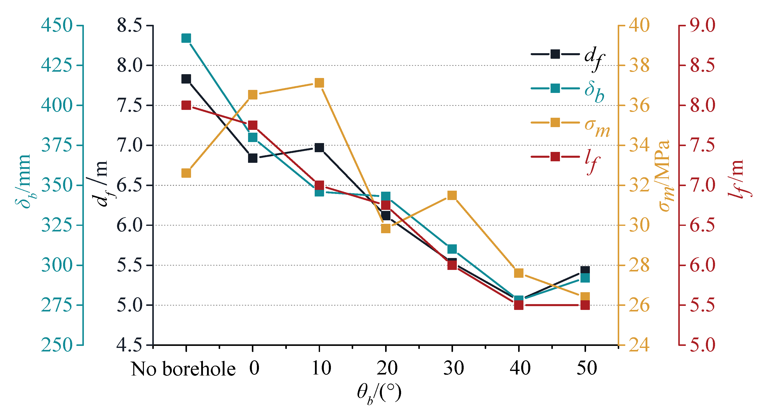 Sustainability 15 13053 g009