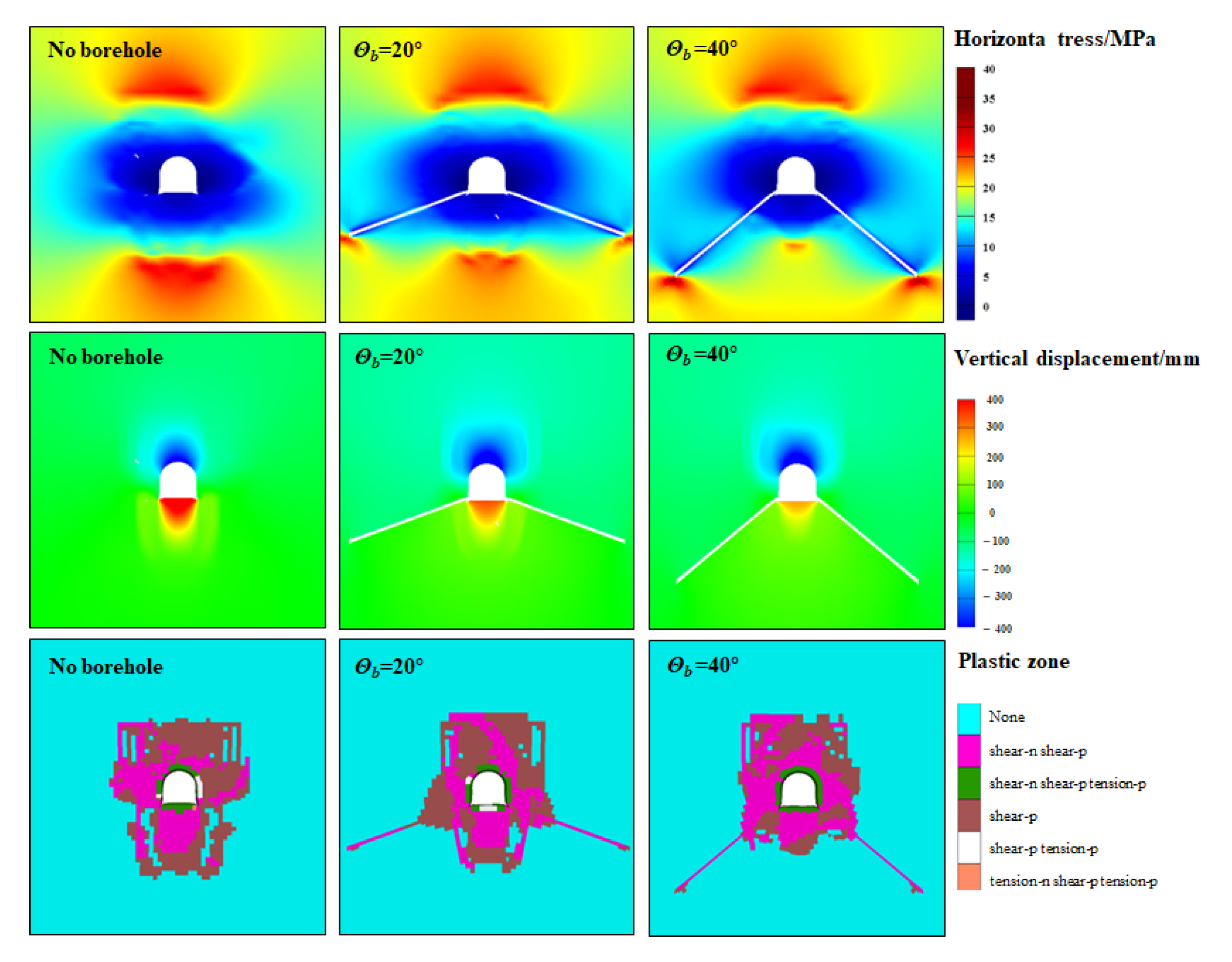 Sustainability 15 13053 g010