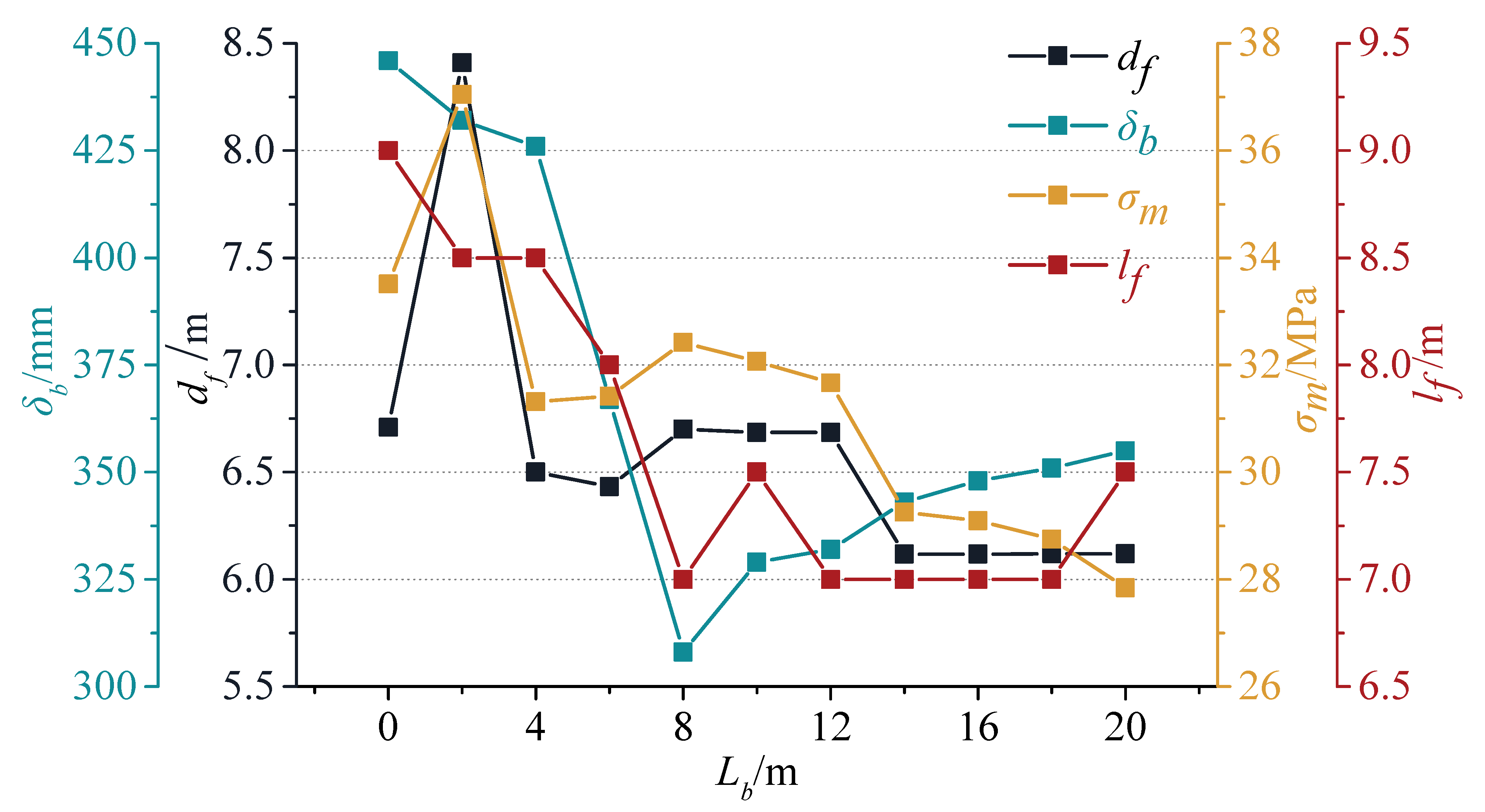 Sustainability 15 13053 g011