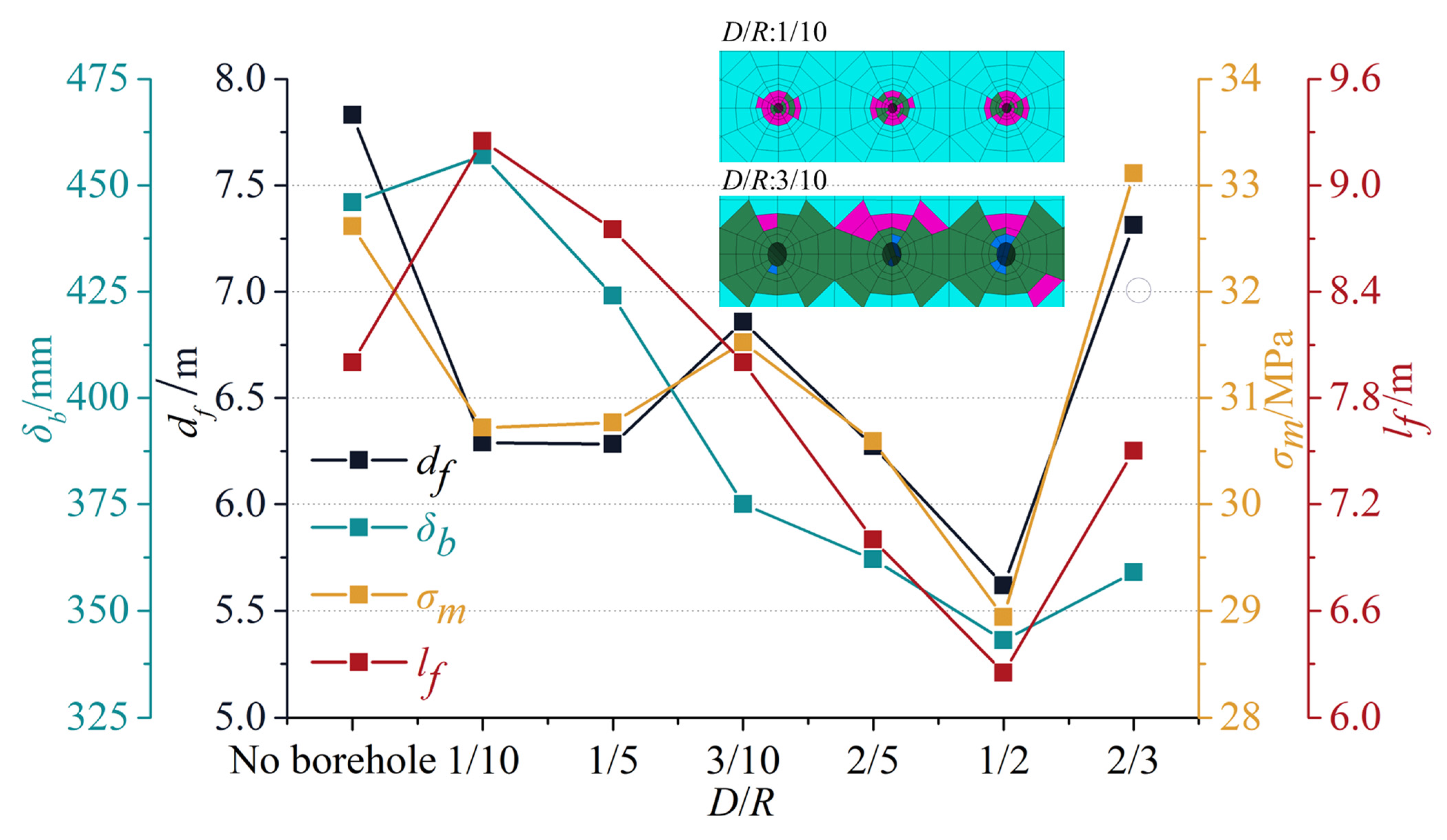 Sustainability 15 13053 g013