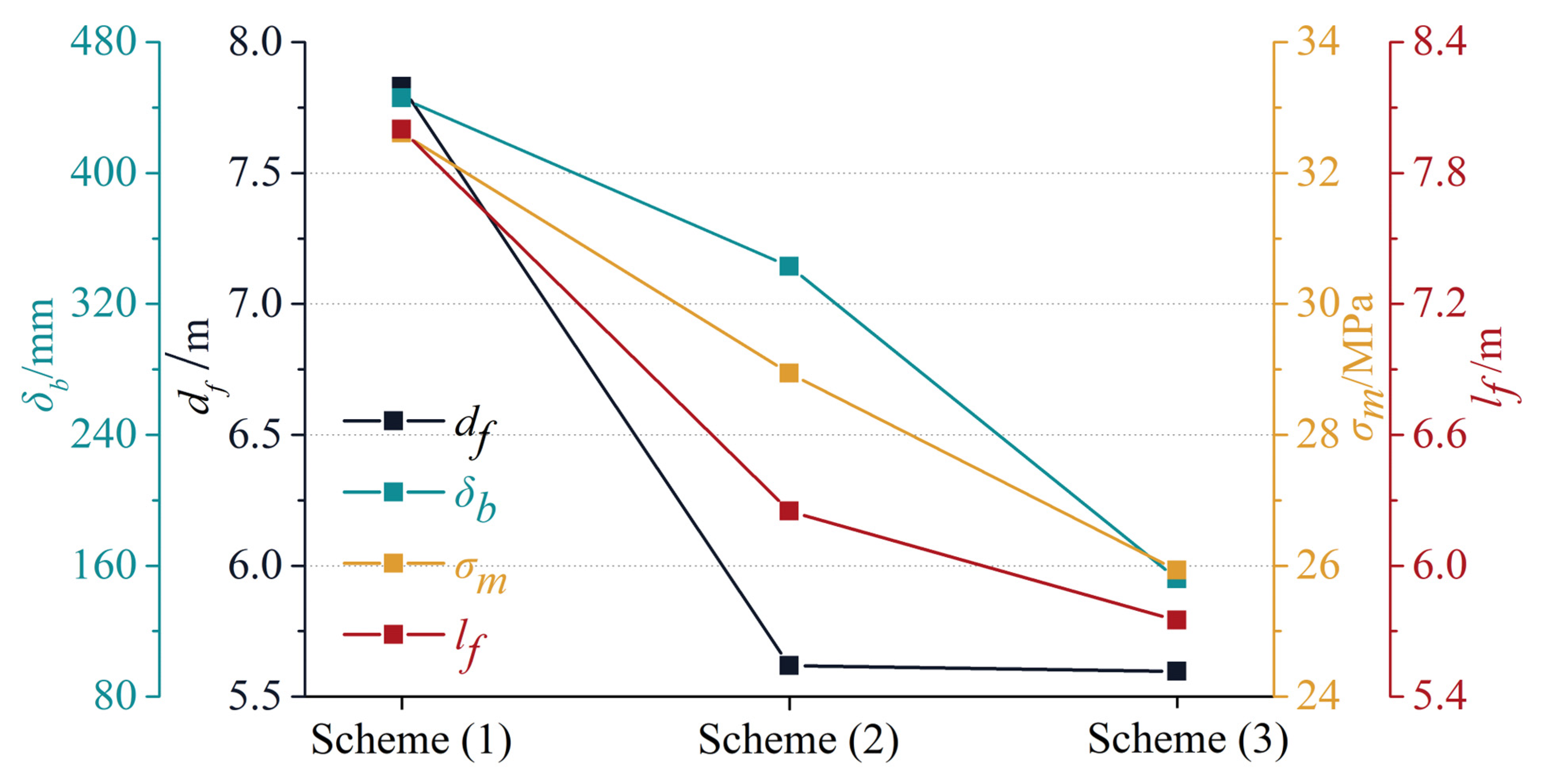 Sustainability 15 13053 g015