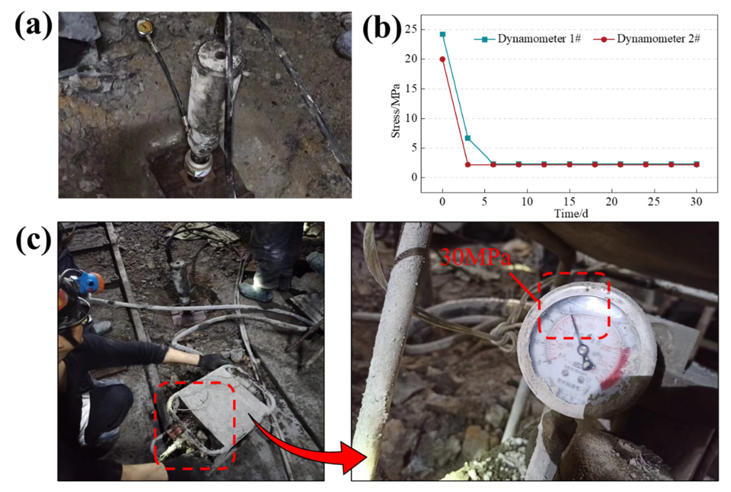 Sustainability 15 13053 g020