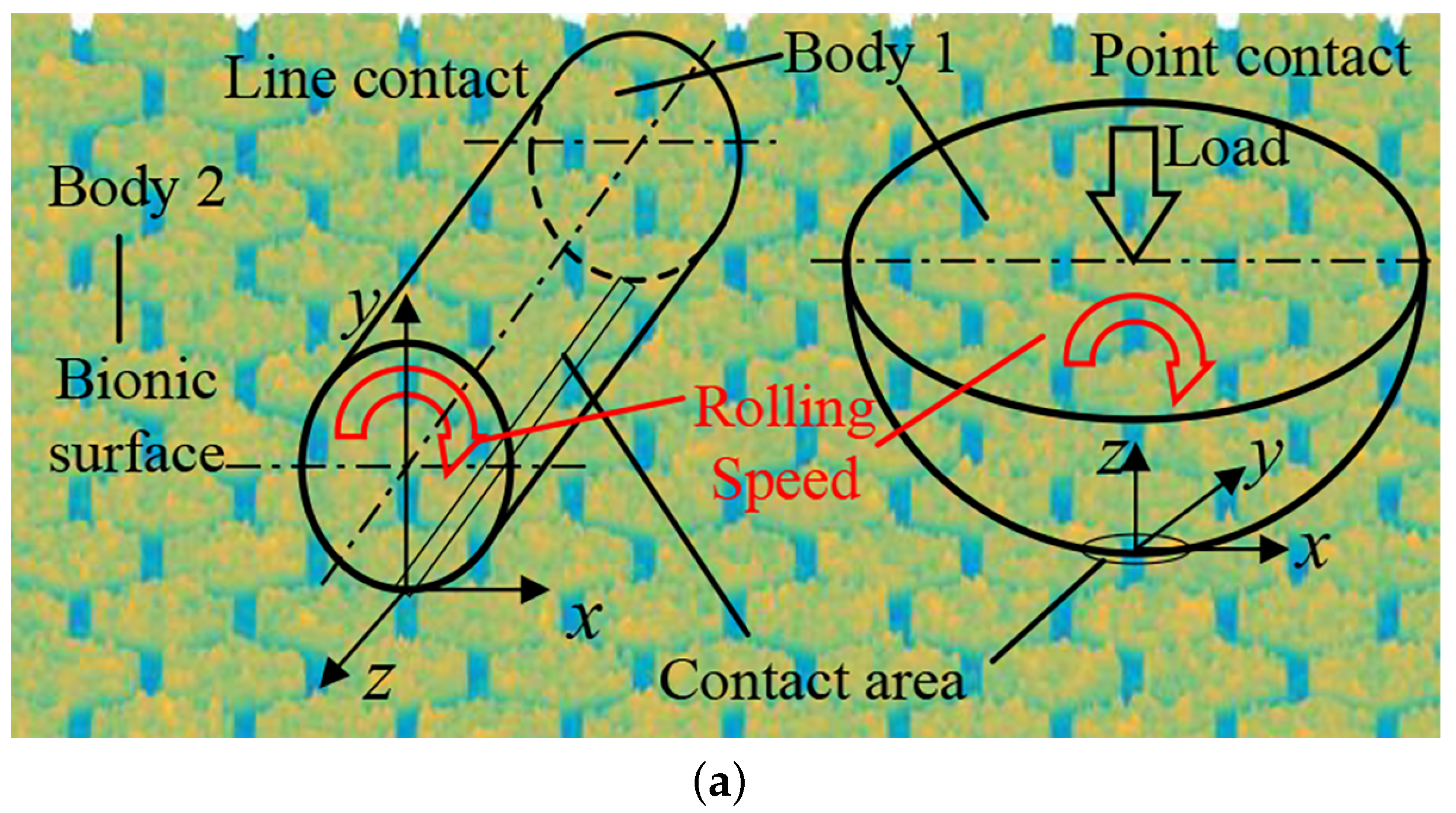 Sustainability 15 13054 g002a