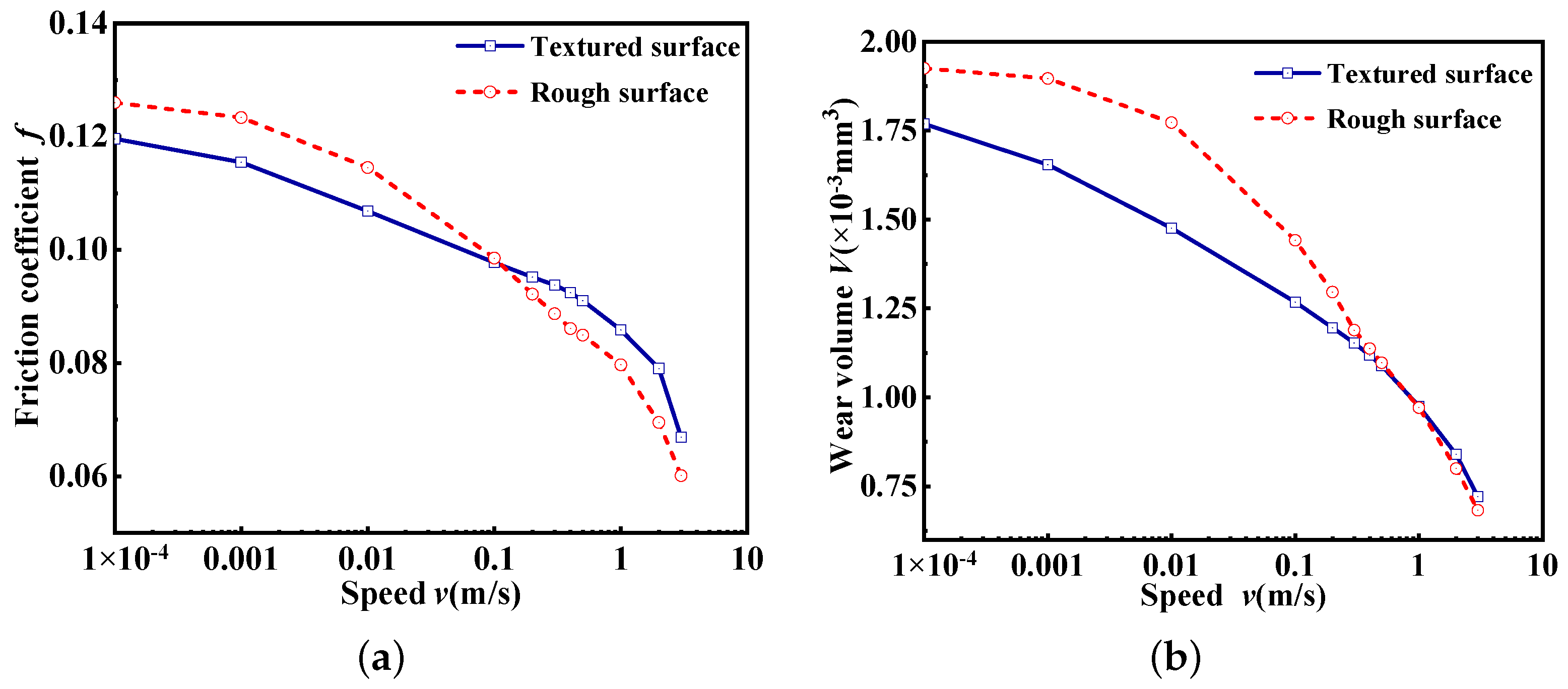 Sustainability 15 13054 g006a