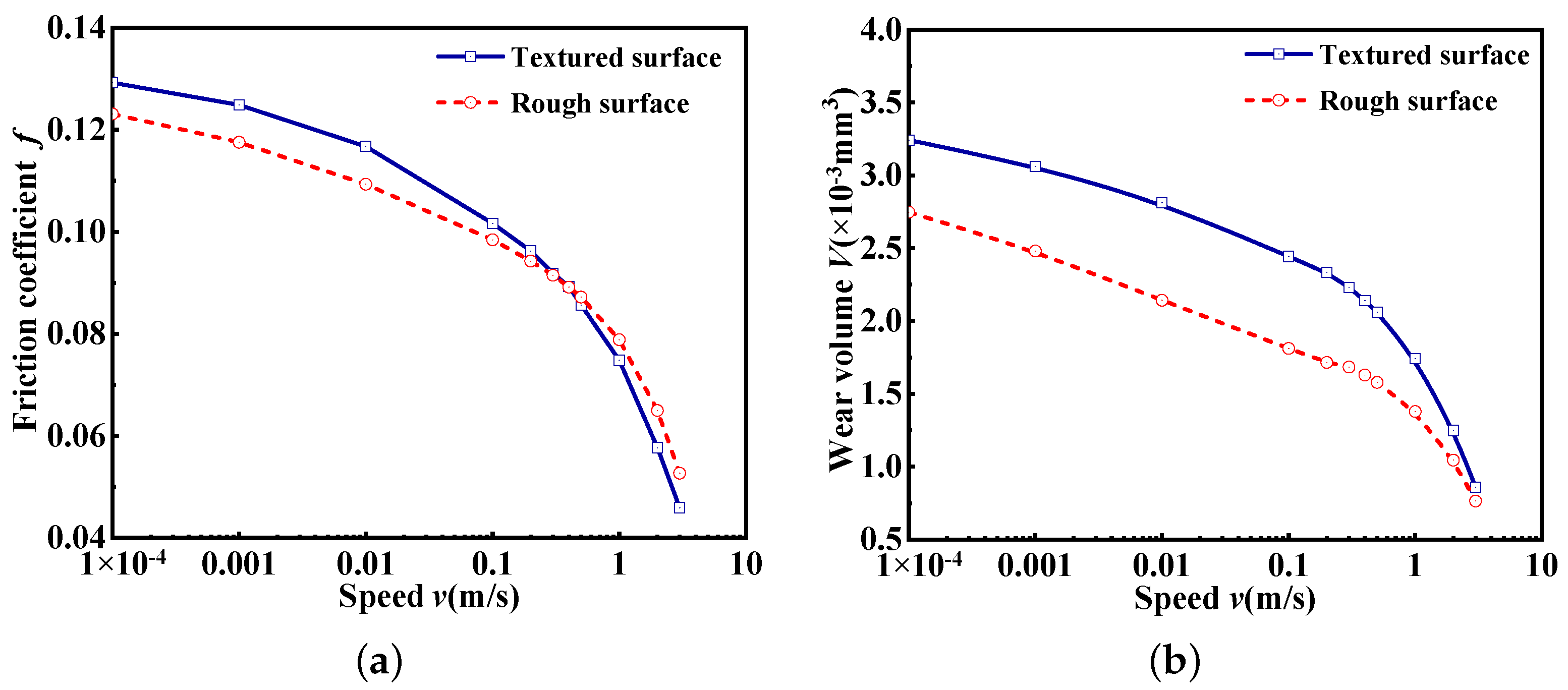 Sustainability 15 13054 g007a