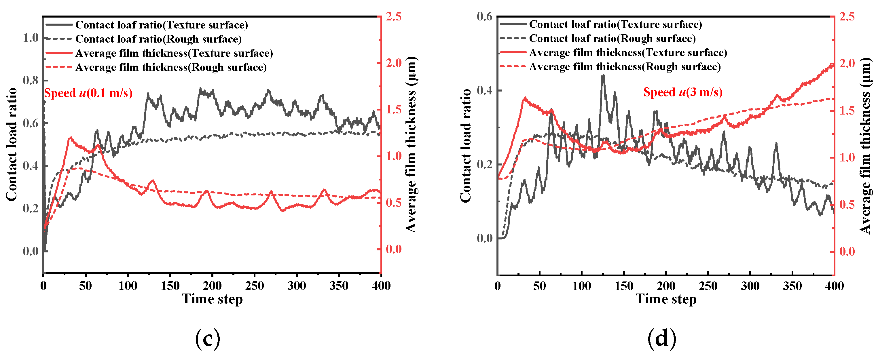 Sustainability 15 13054 g007b