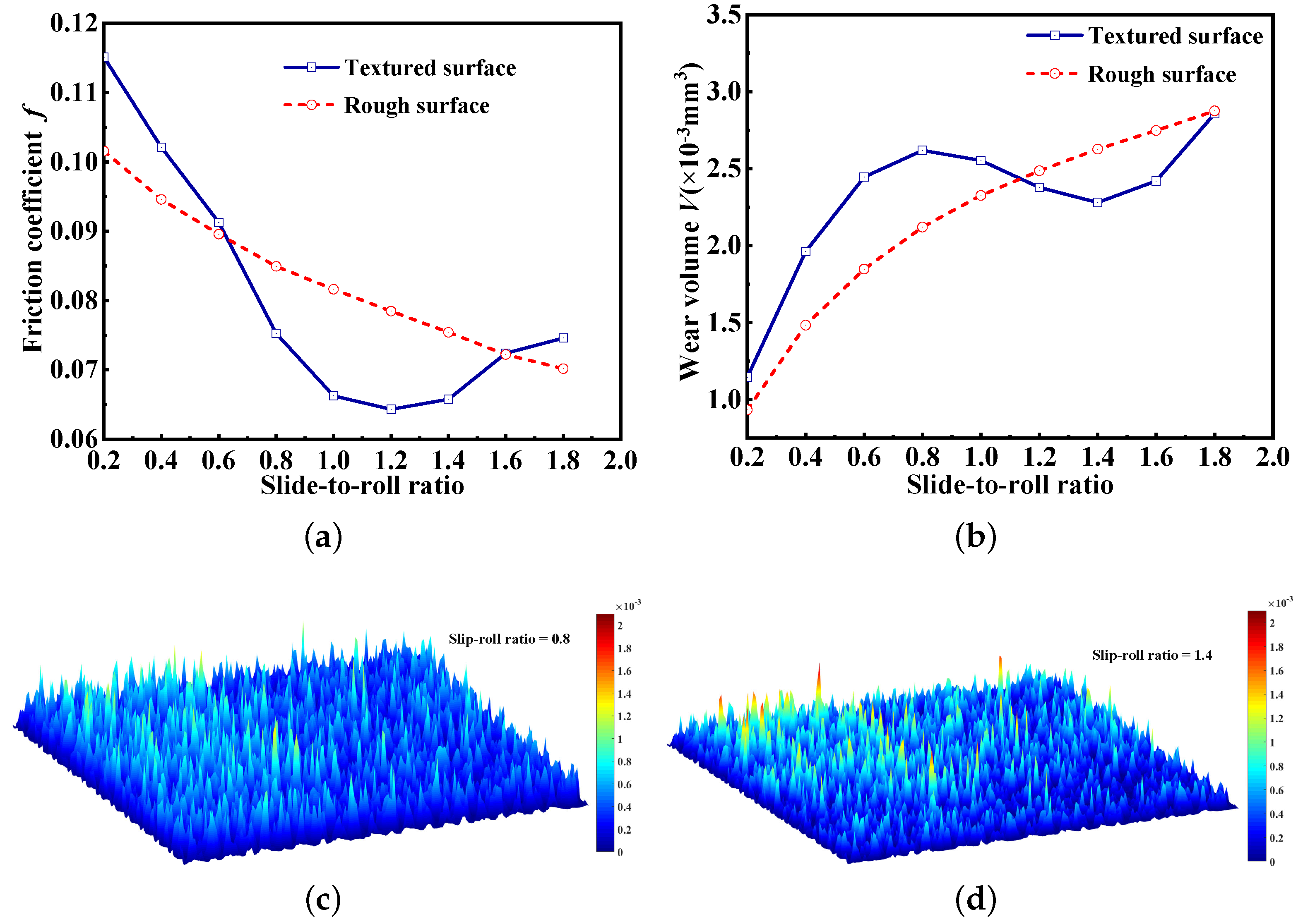 Sustainability 15 13054 g008