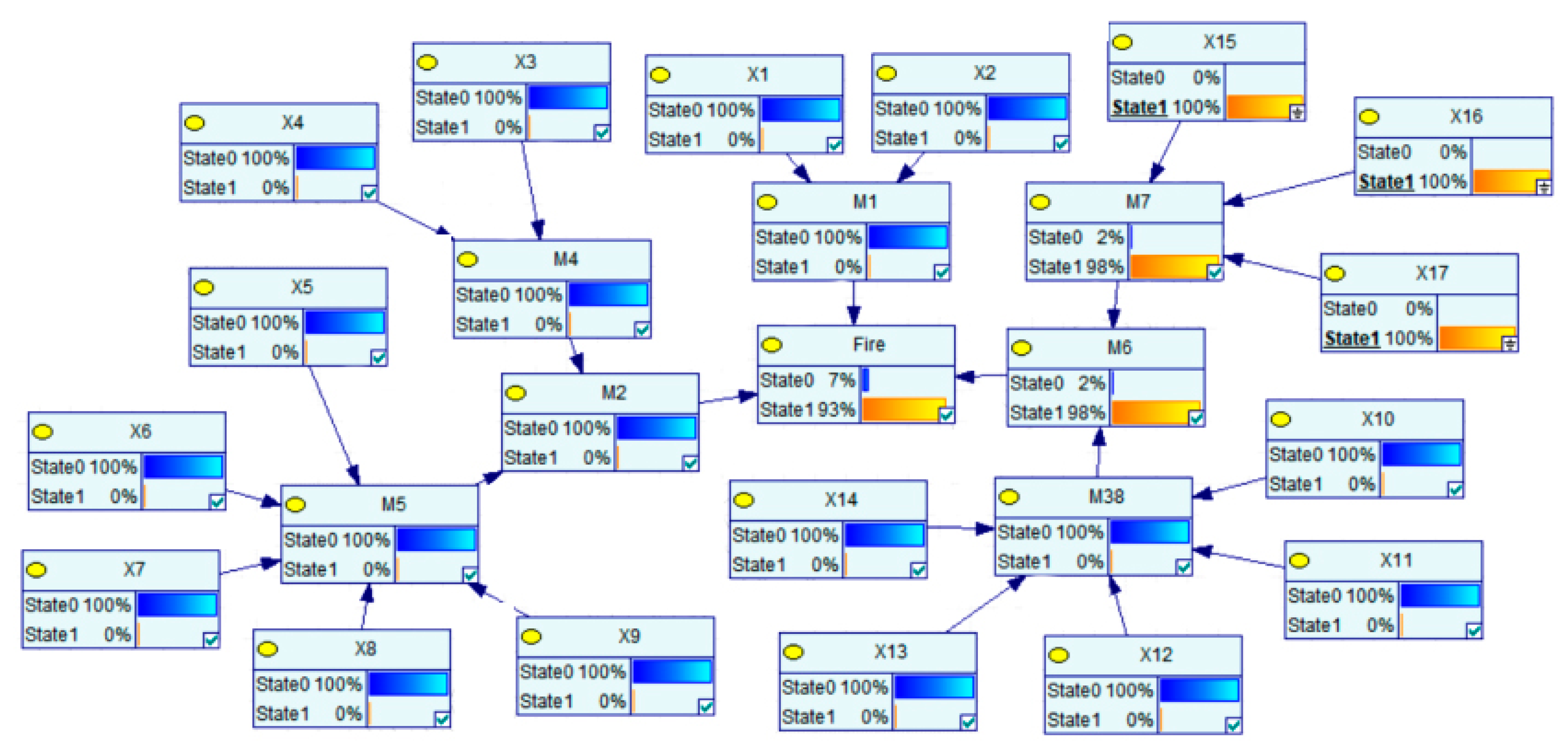 Sustainability 15 13059 g002