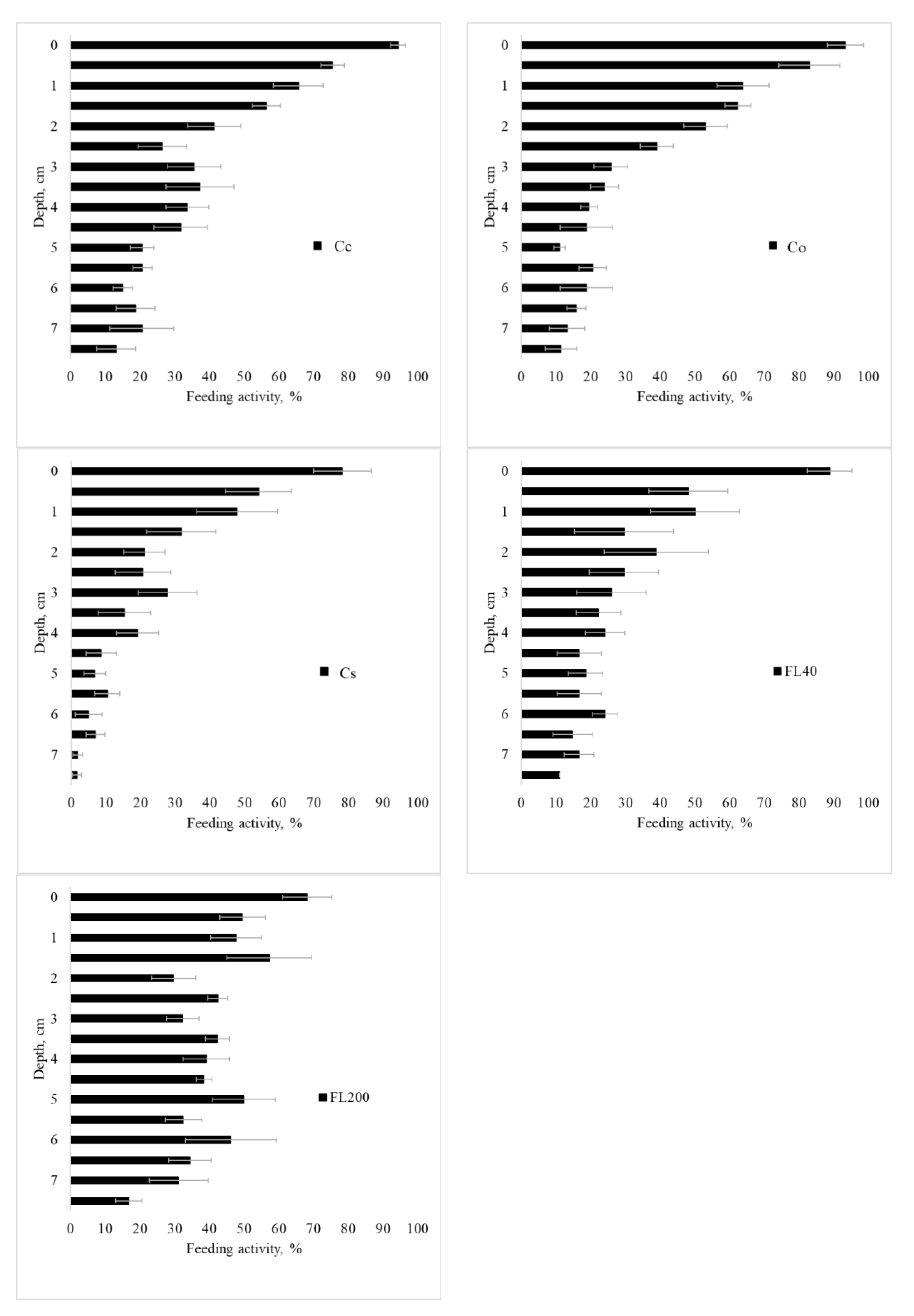 Sustainability 15 13060 g007