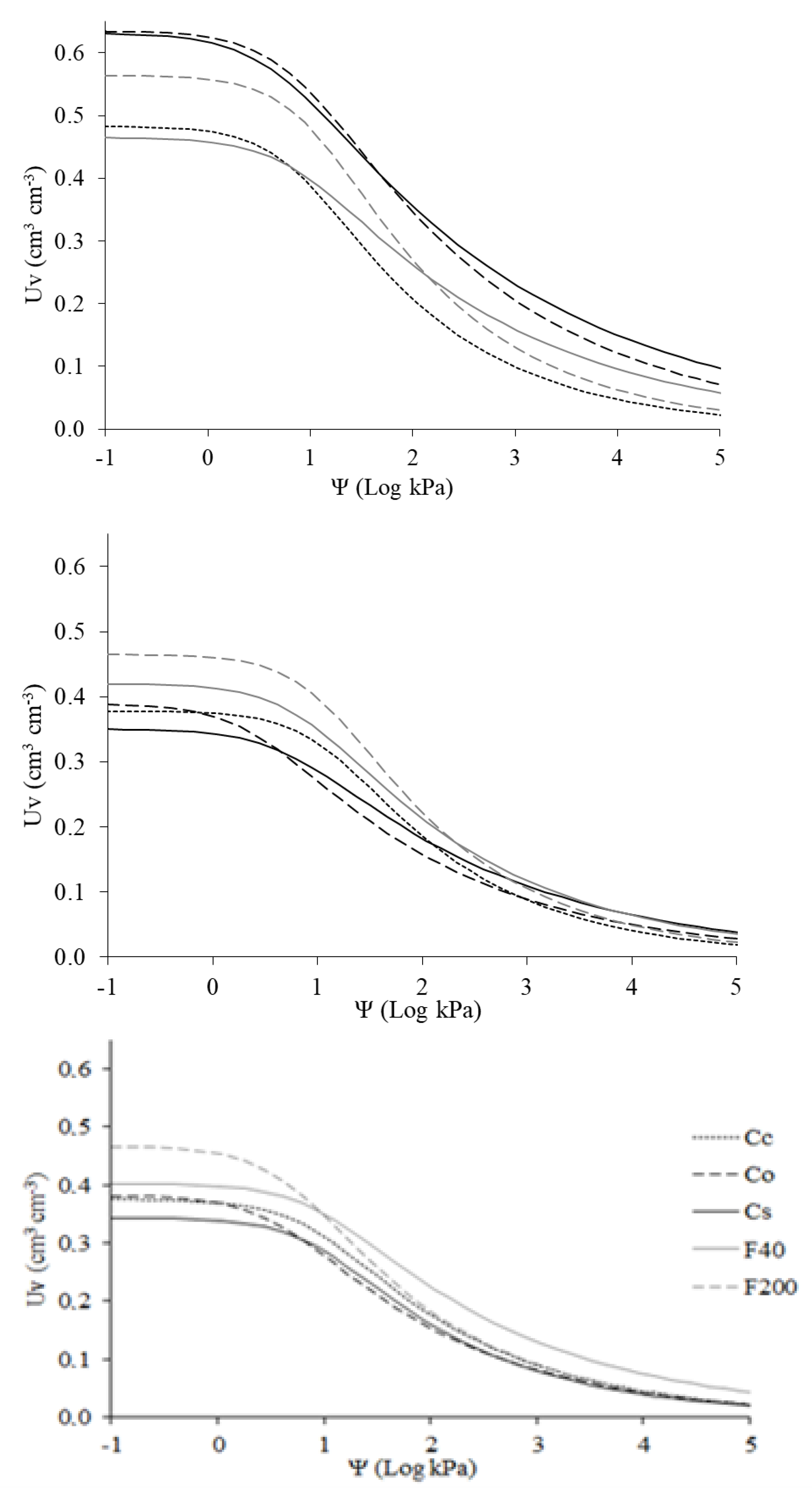 Sustainability 15 13060 g0a1