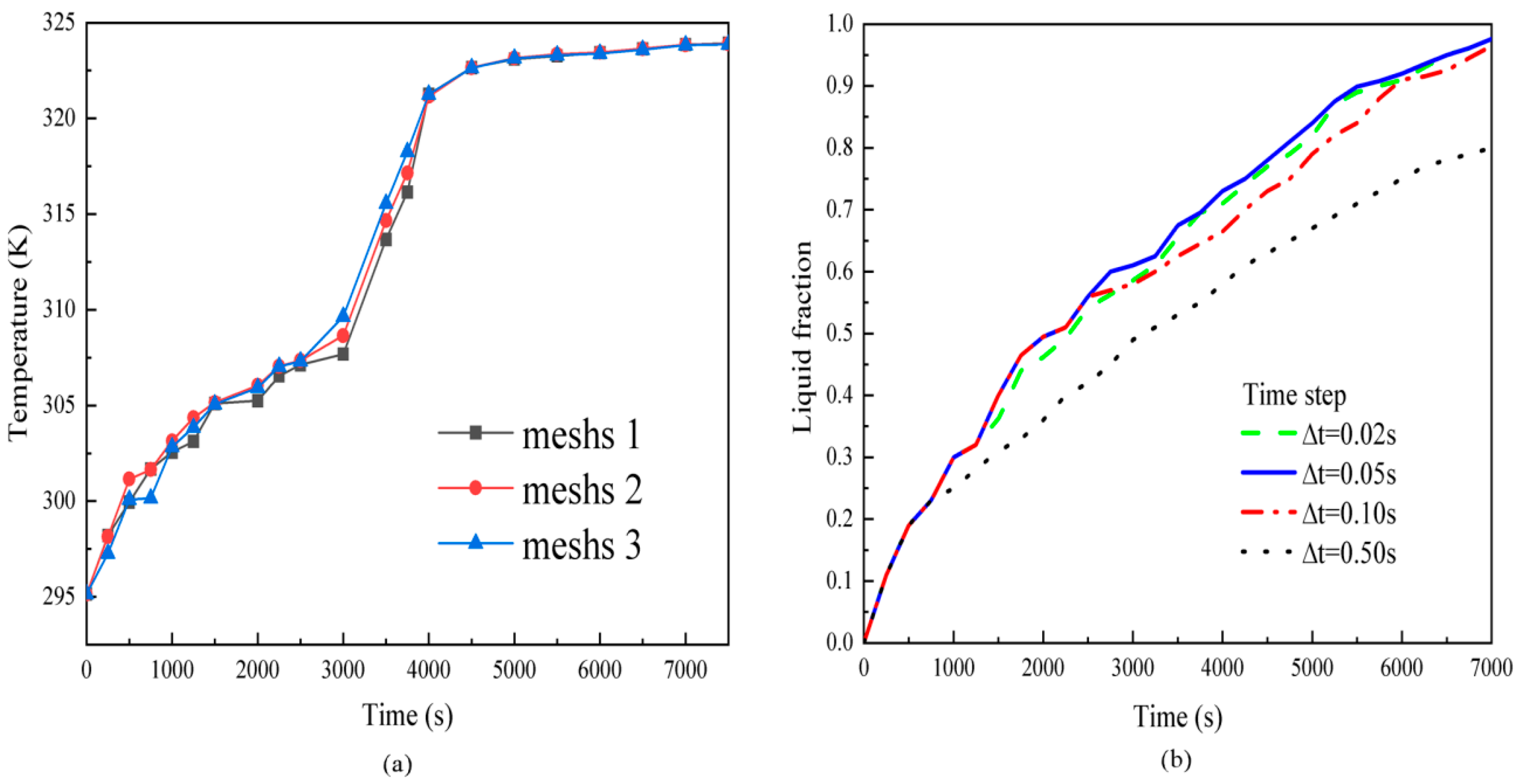 Sustainability 15 13062 g004