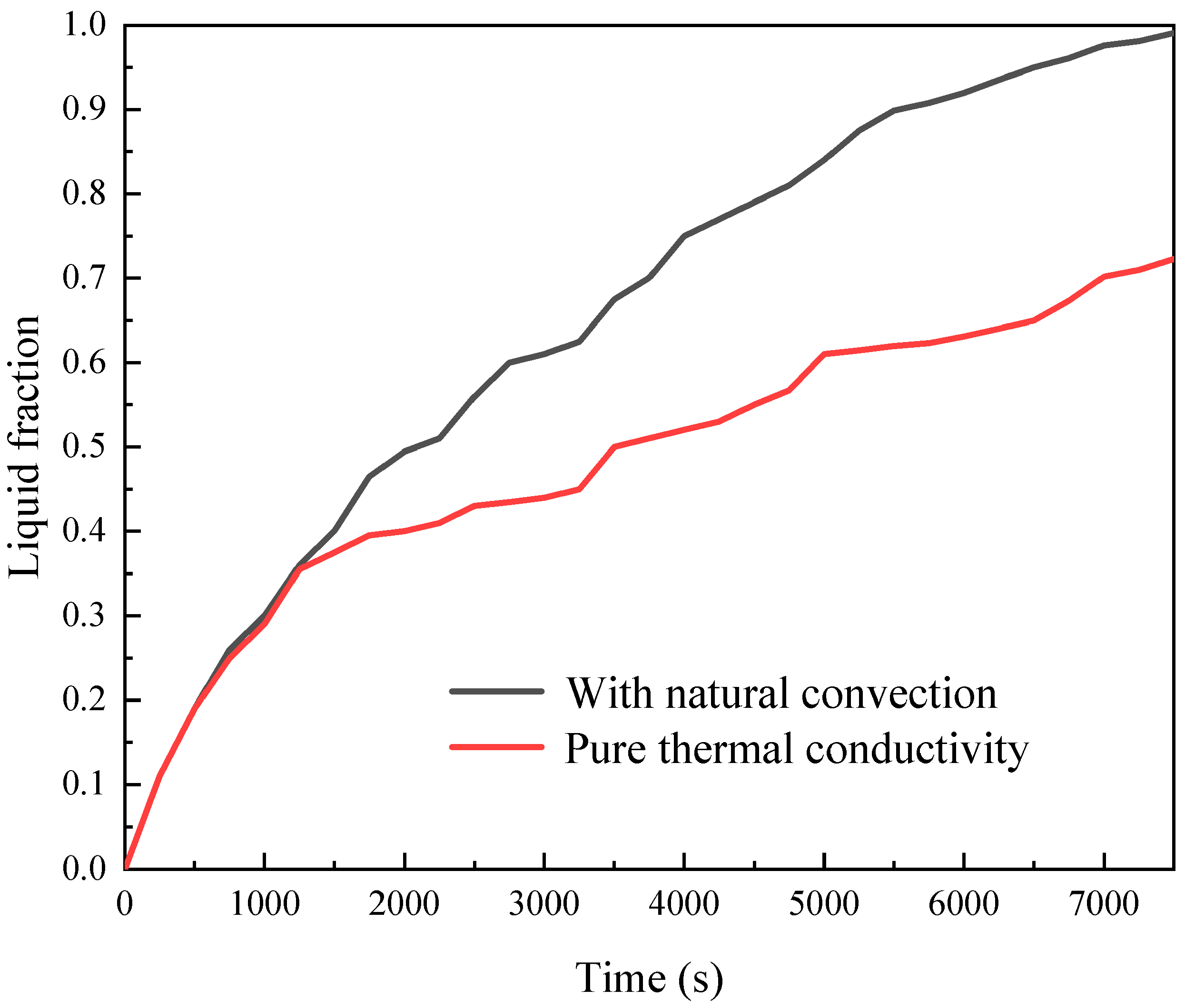 Sustainability 15 13062 g006