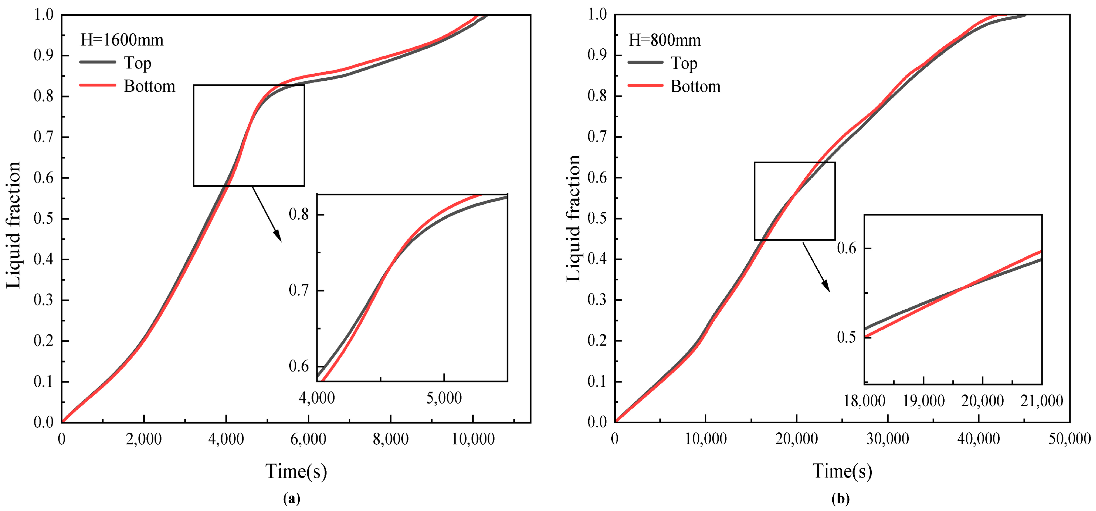 Sustainability 15 13062 g012a