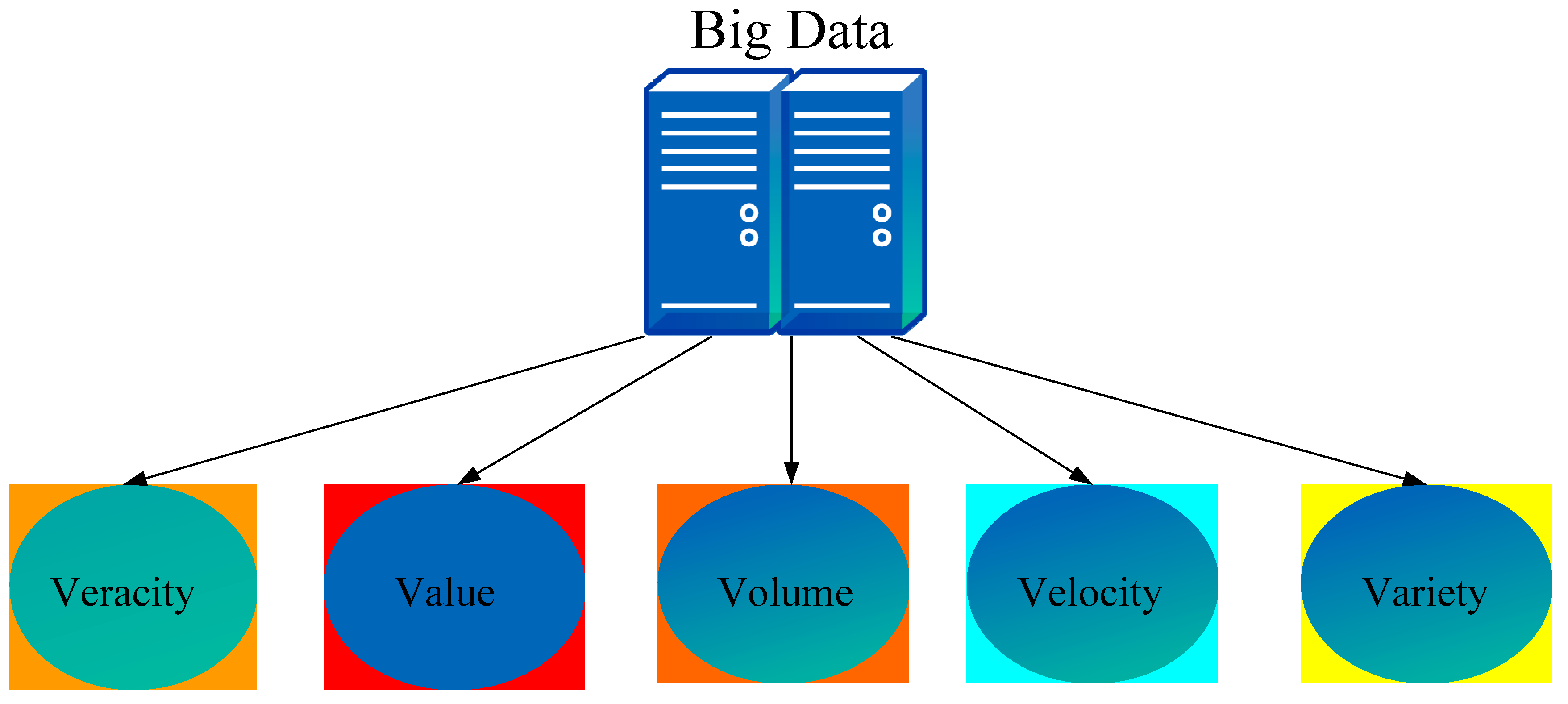 Sustainability 15 13063 g002
