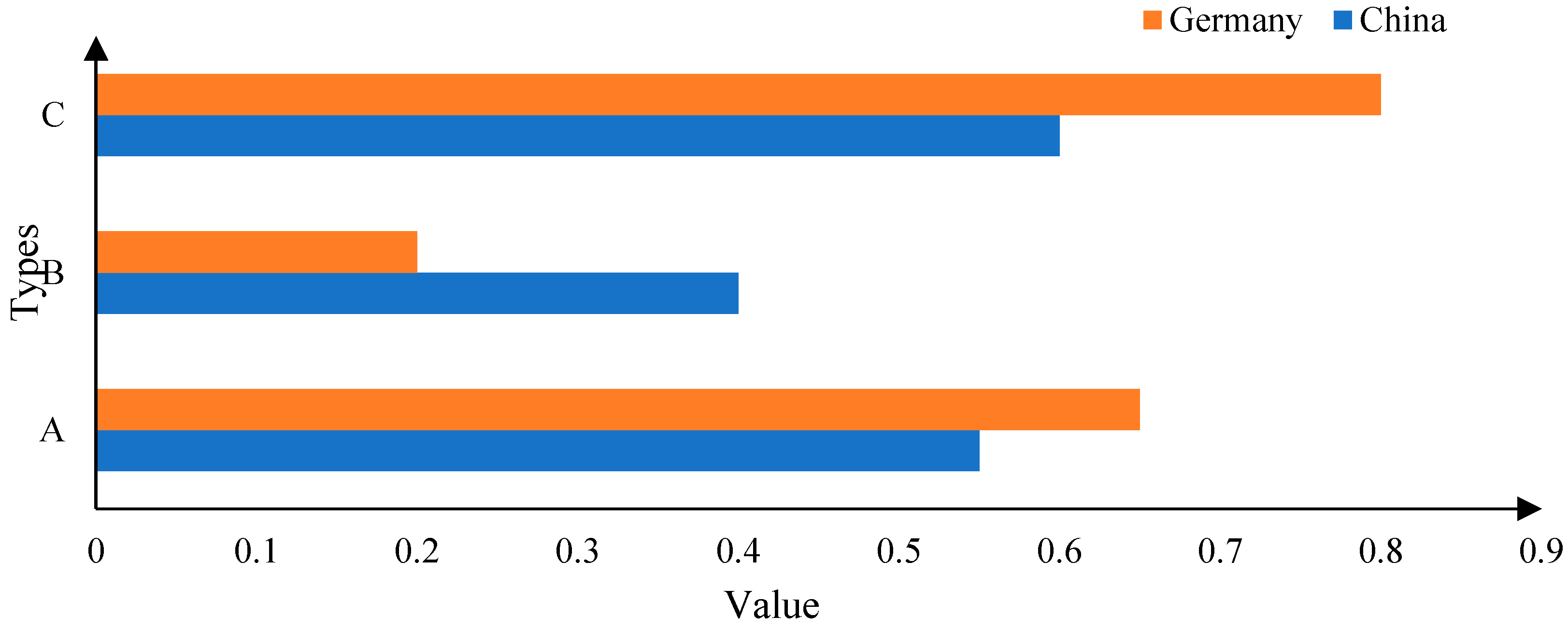 Sustainability 15 13063 g003
