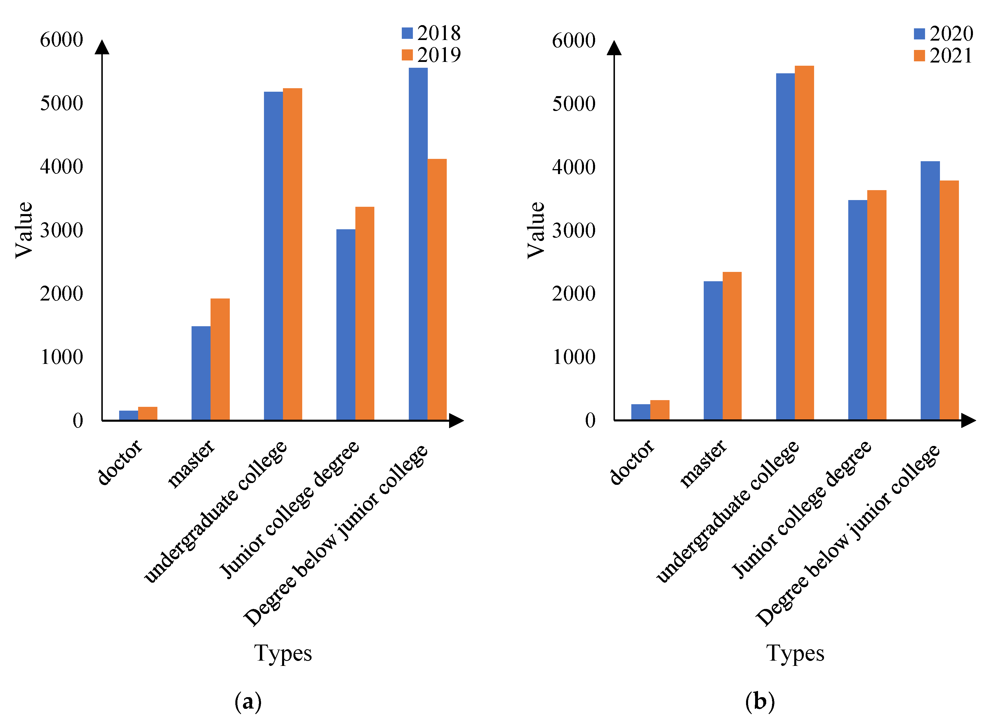Sustainability 15 13063 g006