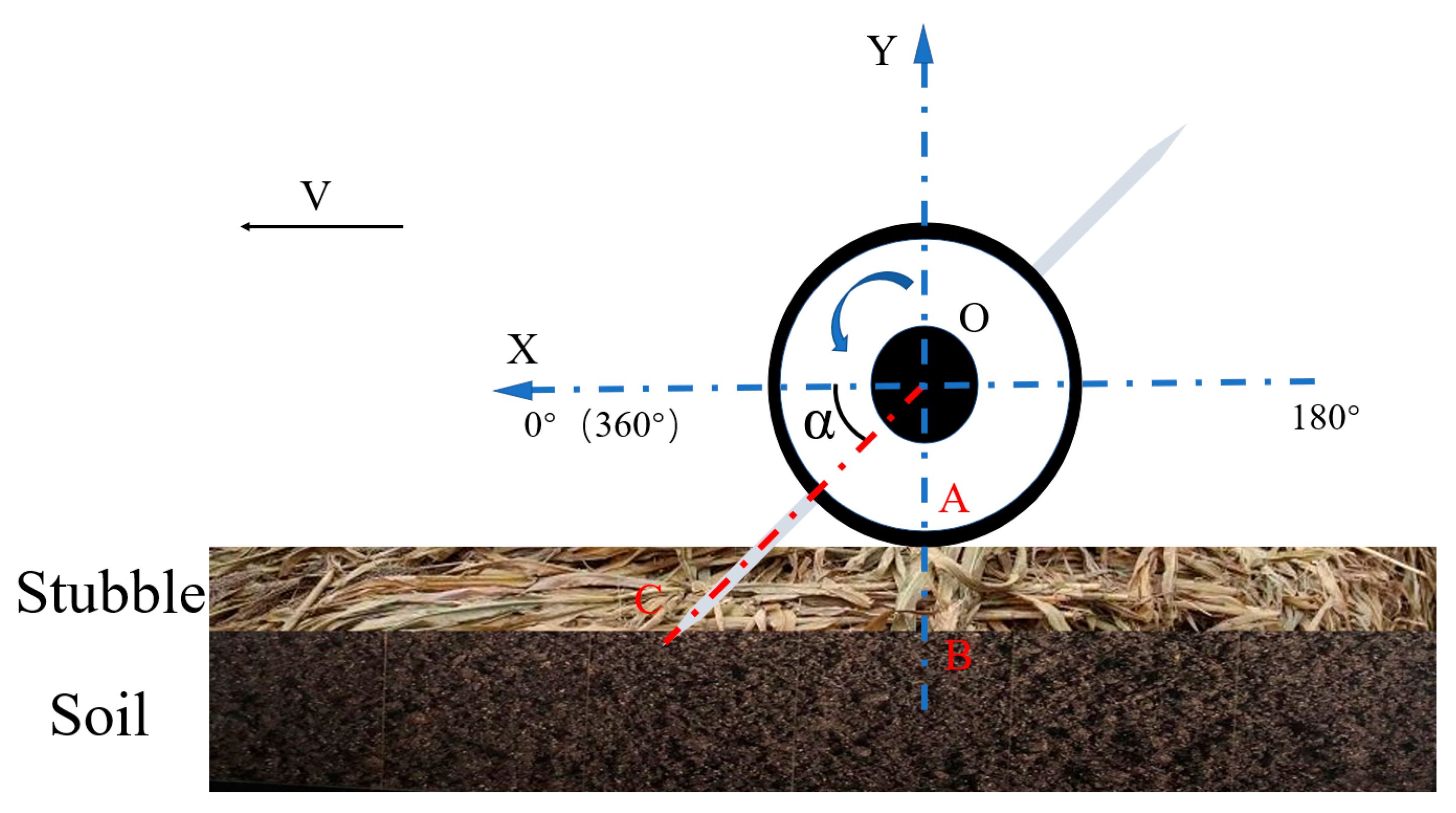Sustainability 15 13065 g003