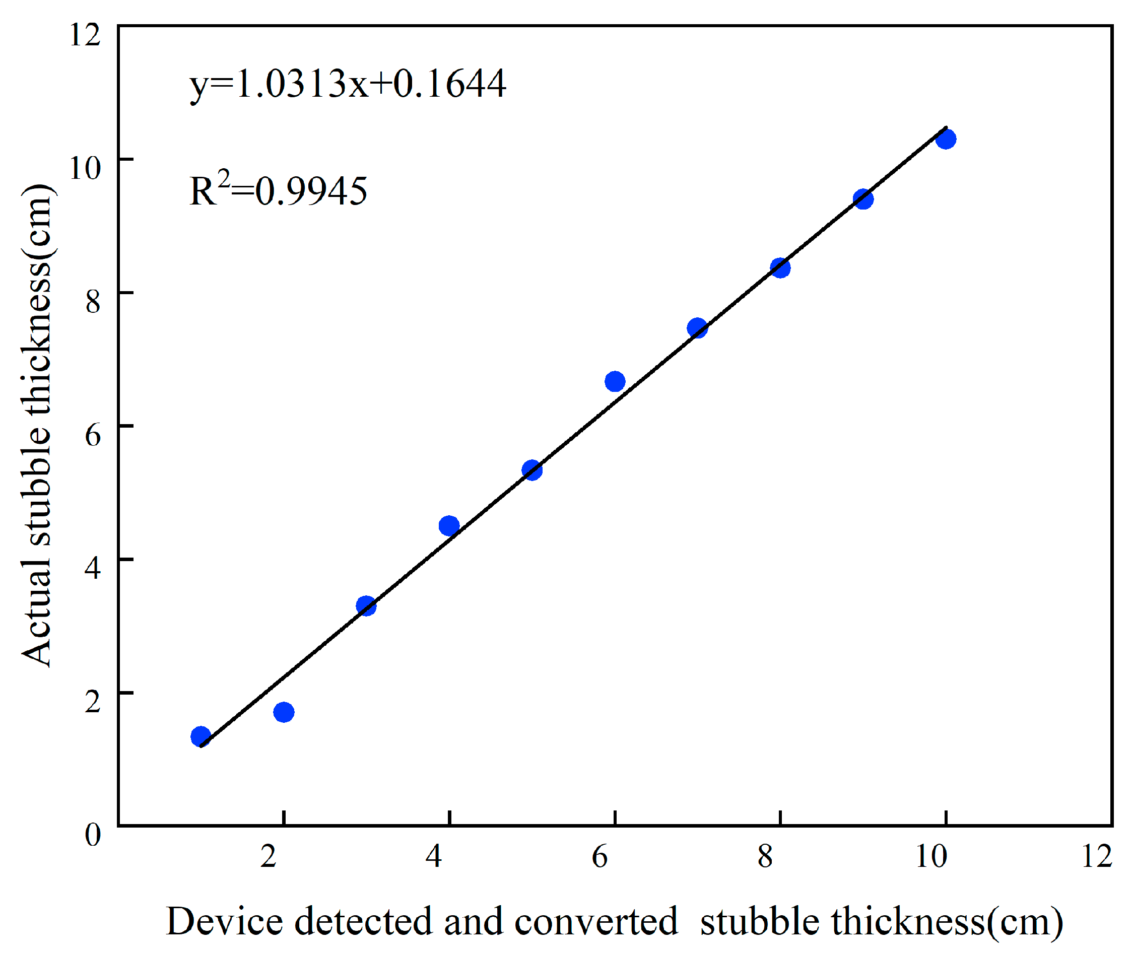 Sustainability 15 13065 g005