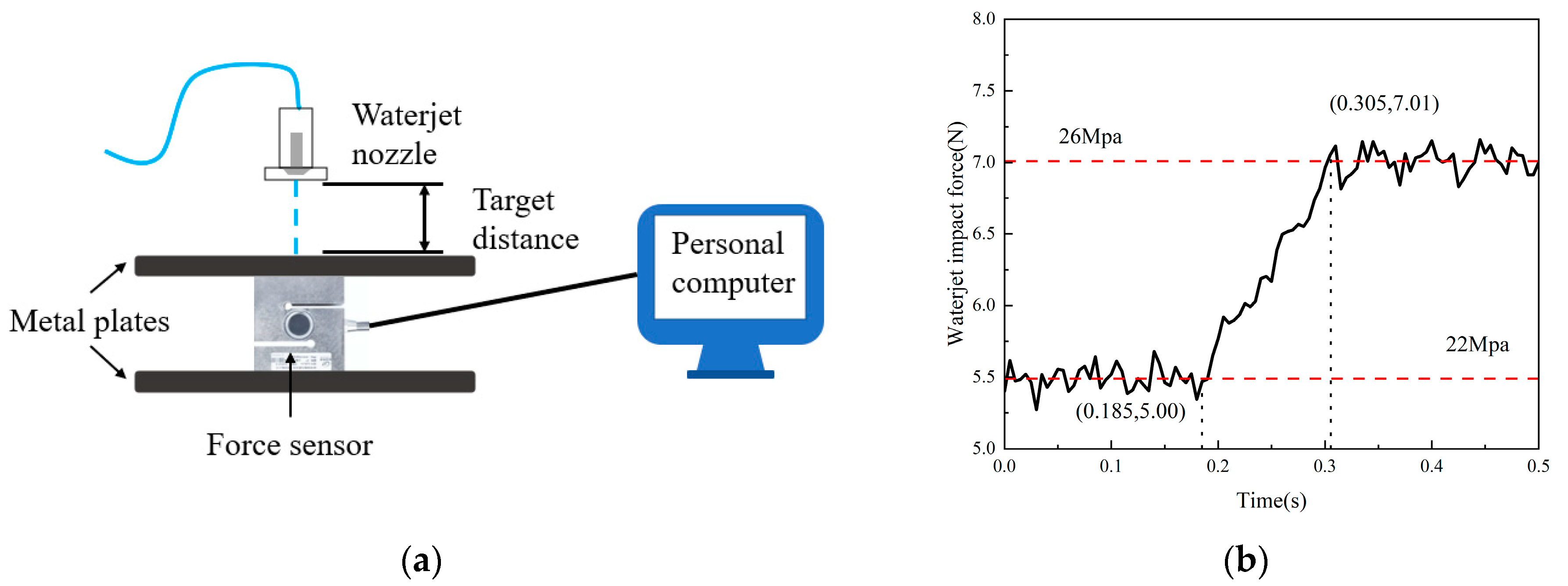 Sustainability 15 13065 g006