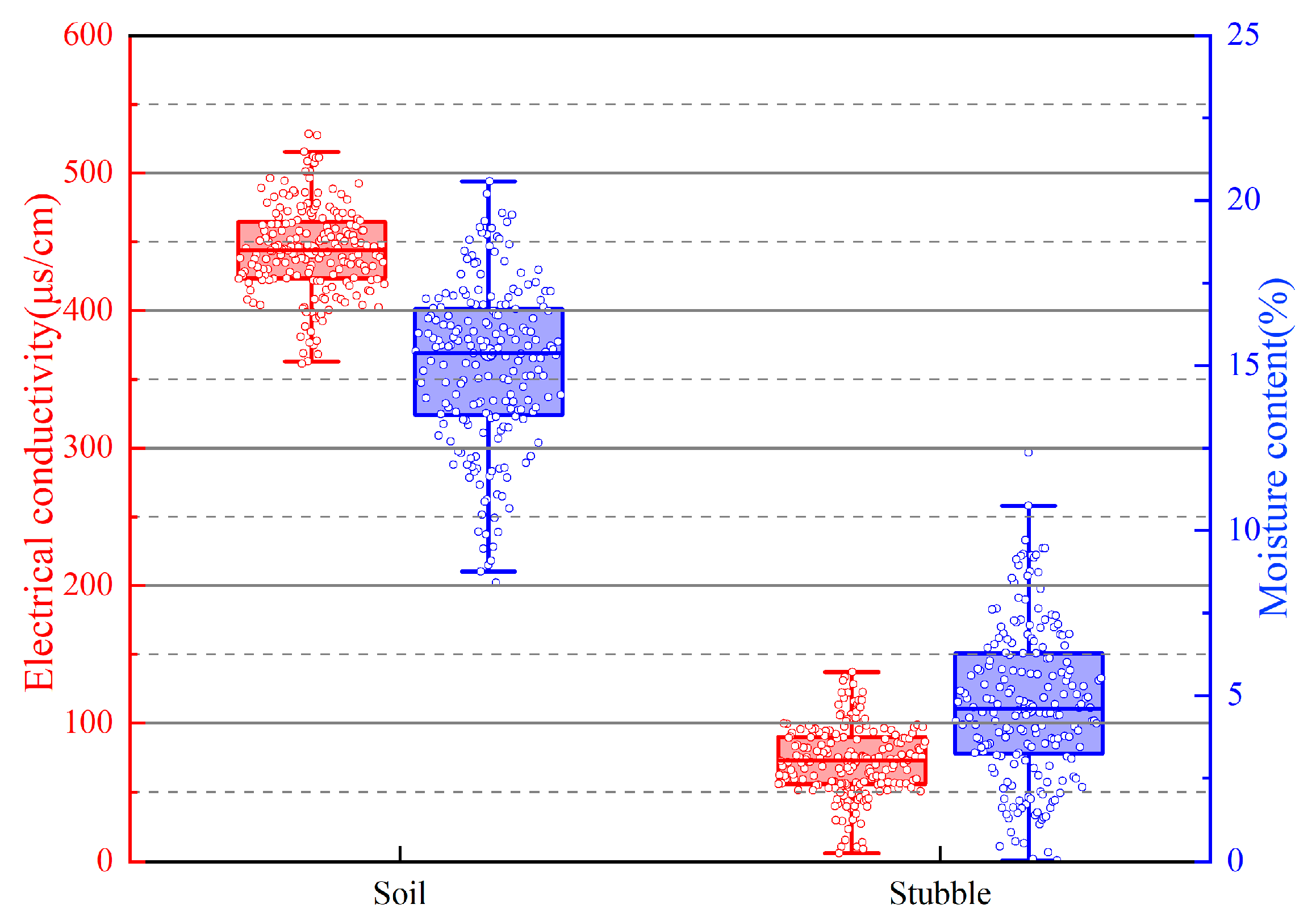 Sustainability 15 13065 g009