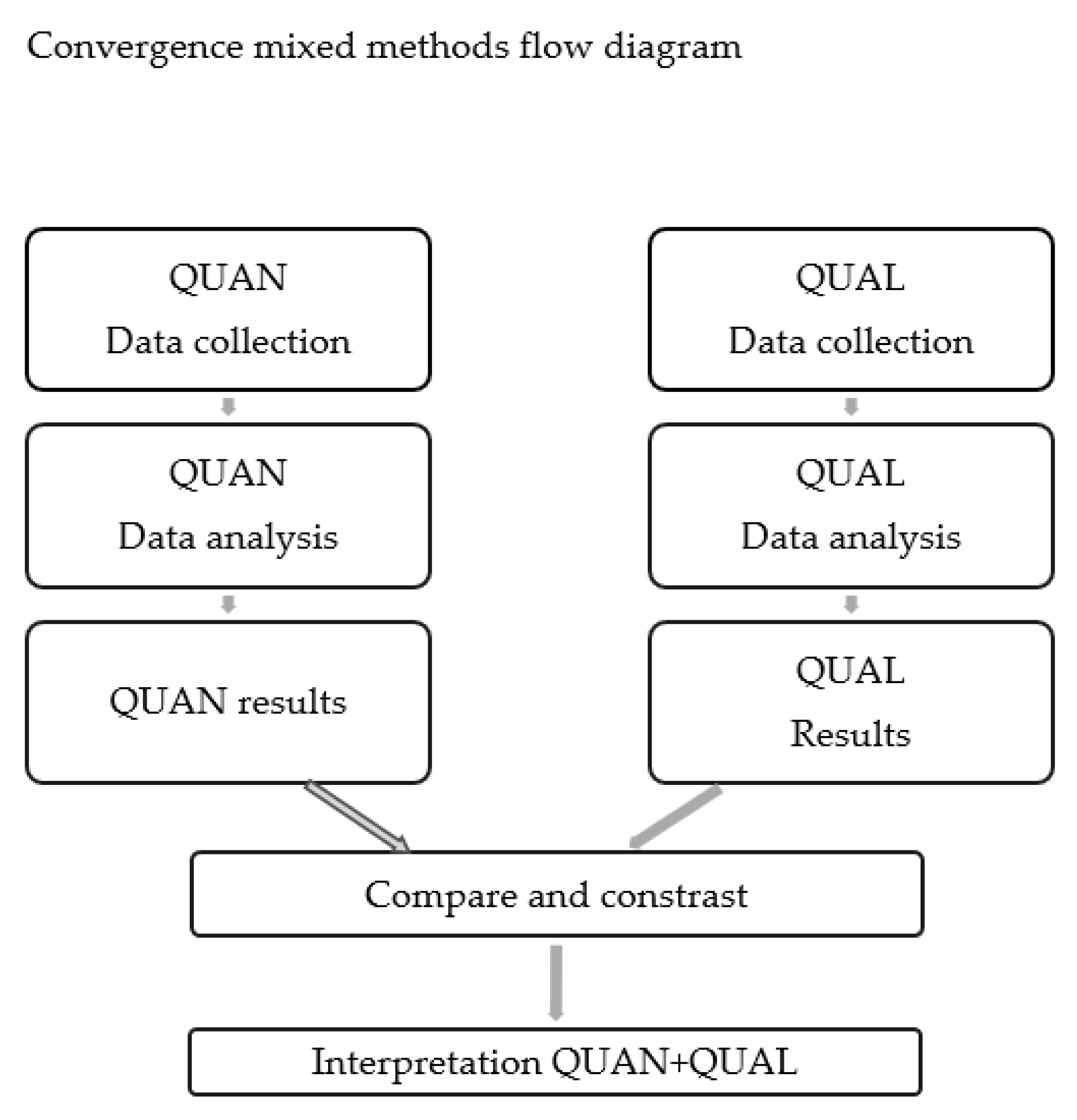 Sustainability 15 13067 g002