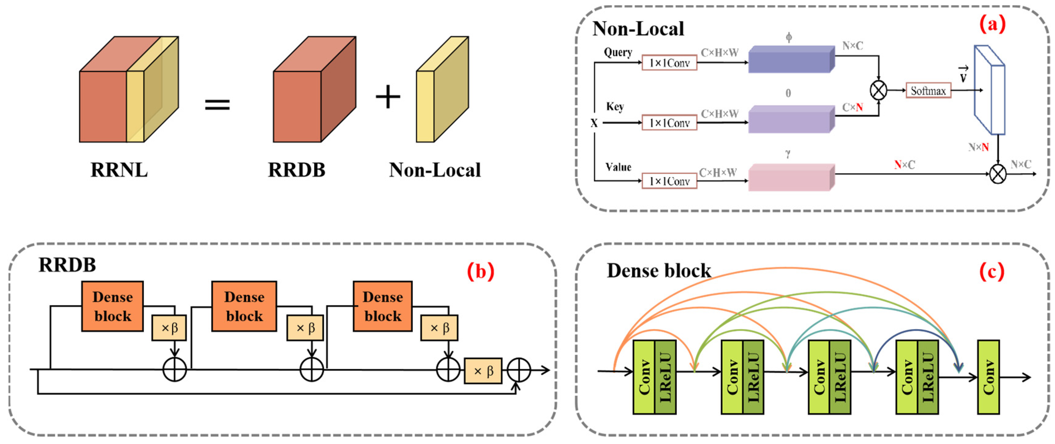 Sustainability 15 13068 g004