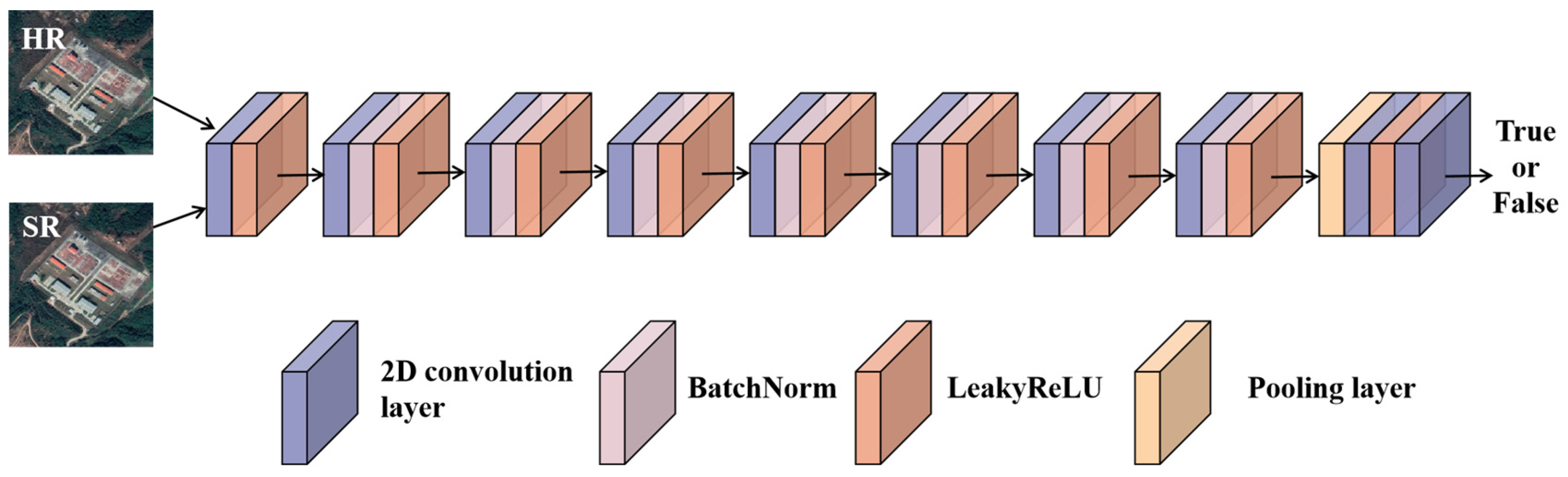 Sustainability 15 13068 g006