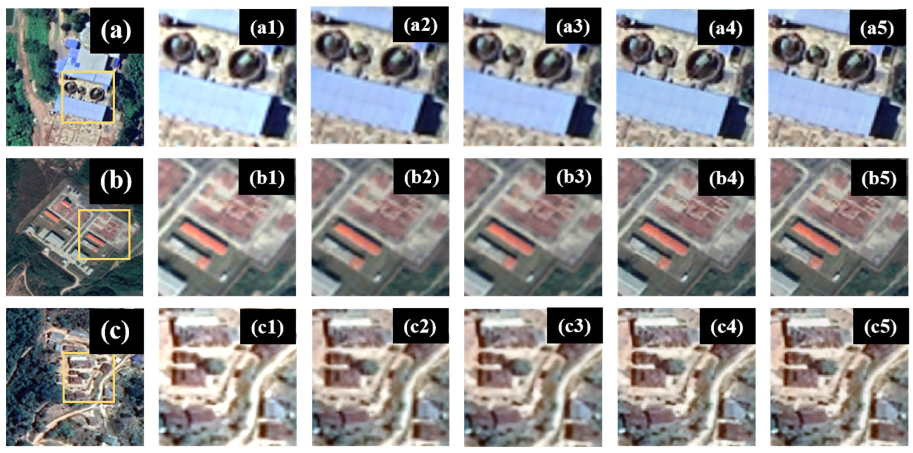 Sustainability 15 13068 g007