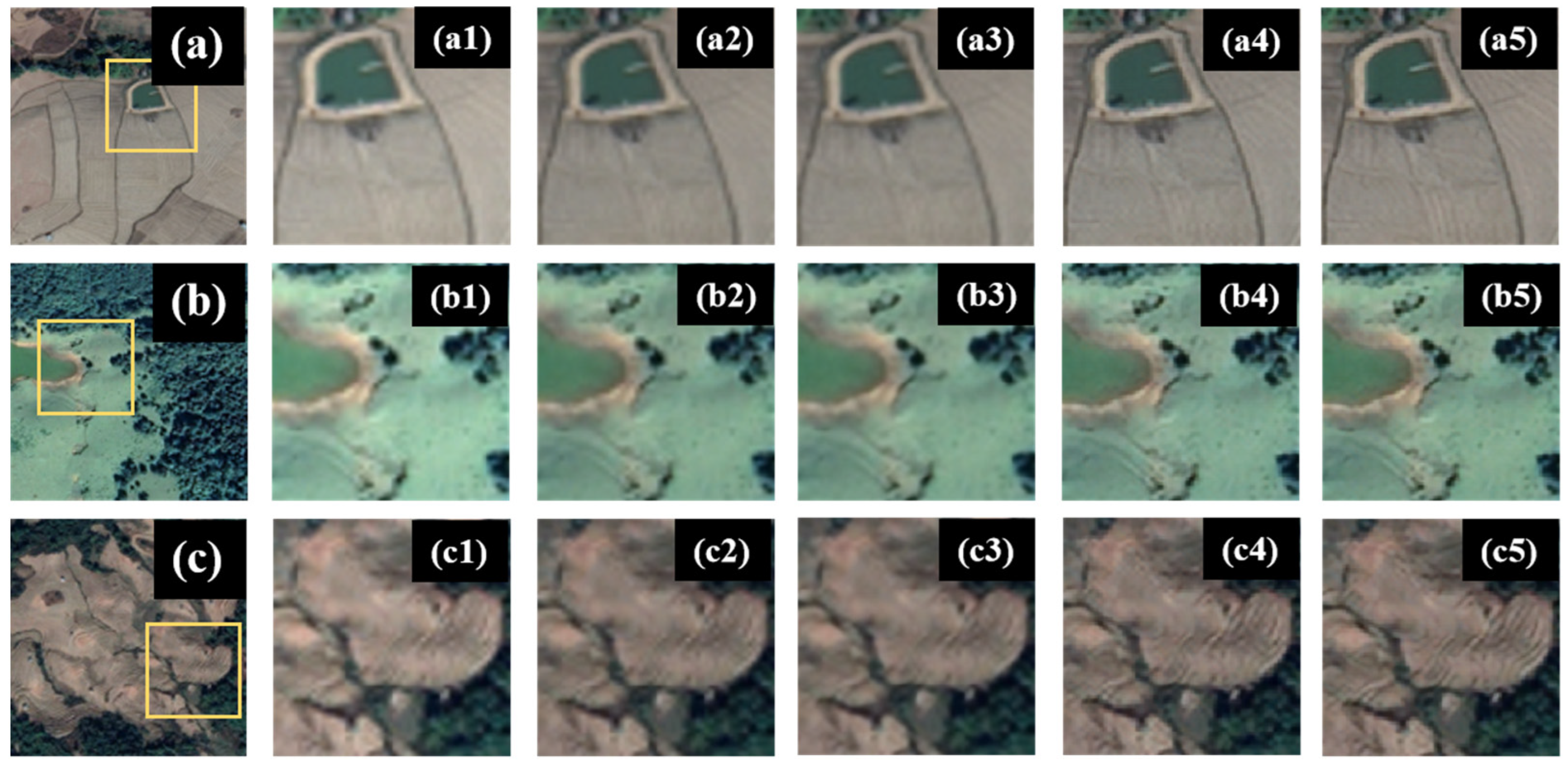 Sustainability 15 13068 g008