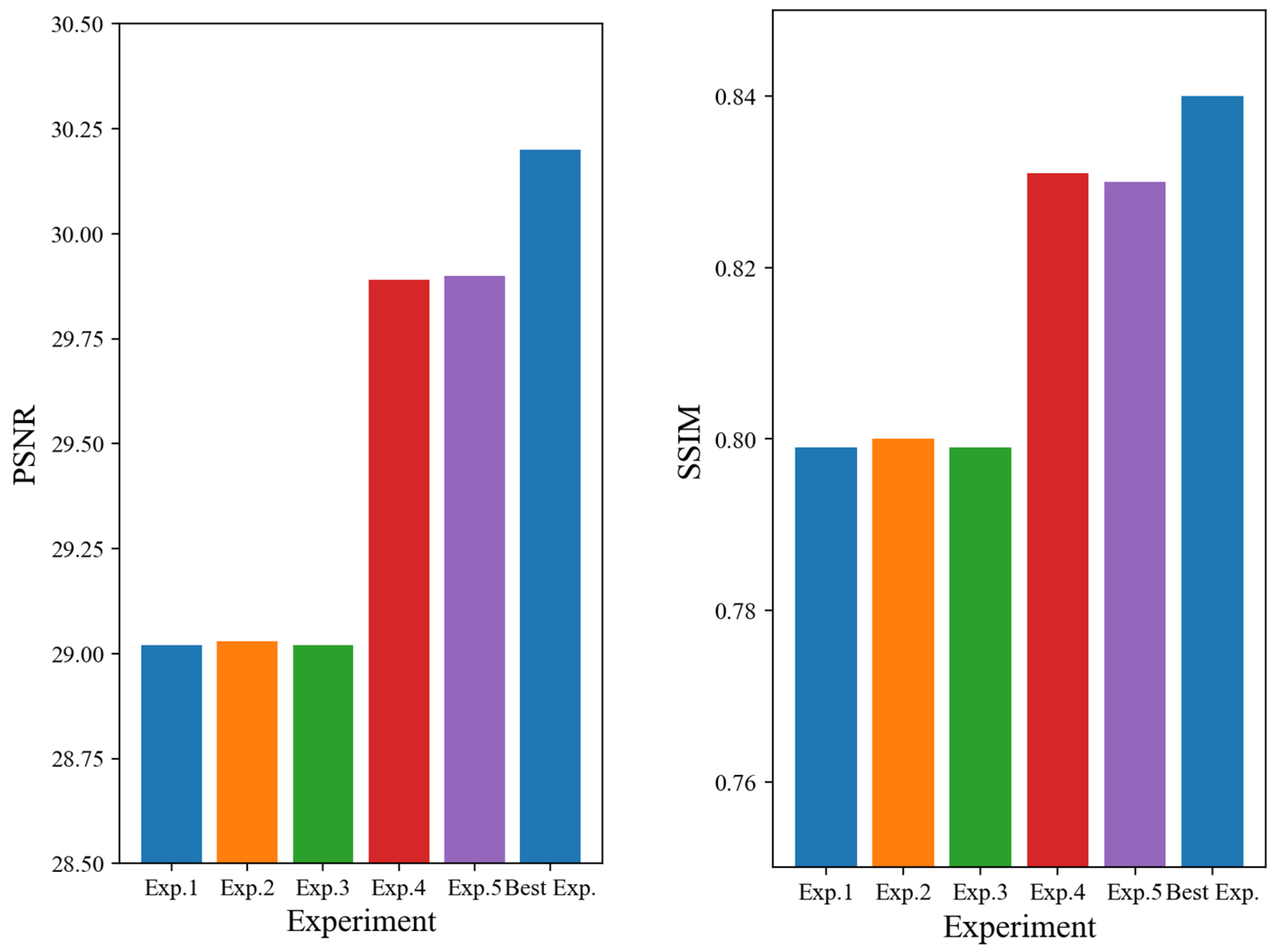 Sustainability 15 13068 g009