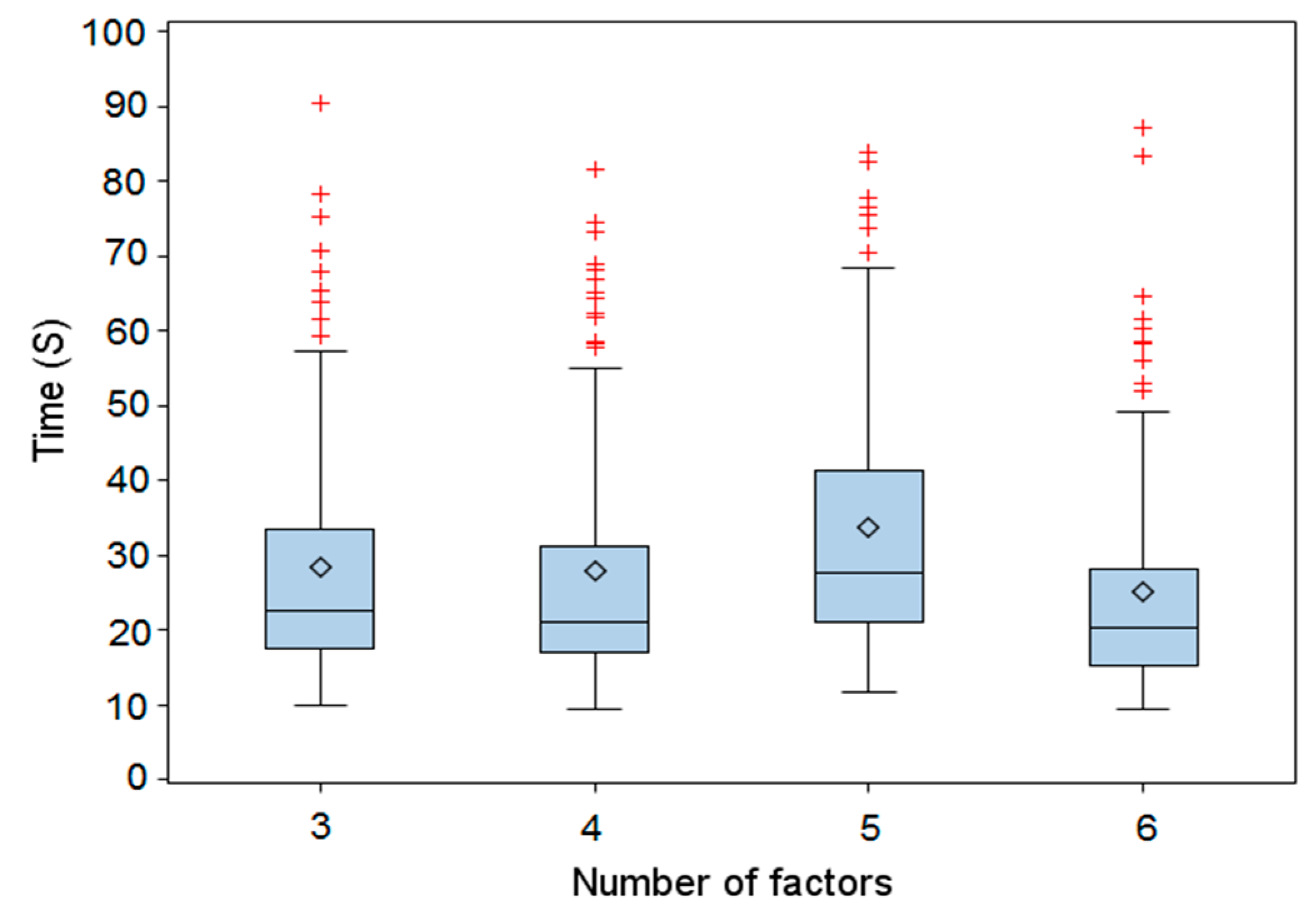 Sustainability 15 13070 g005