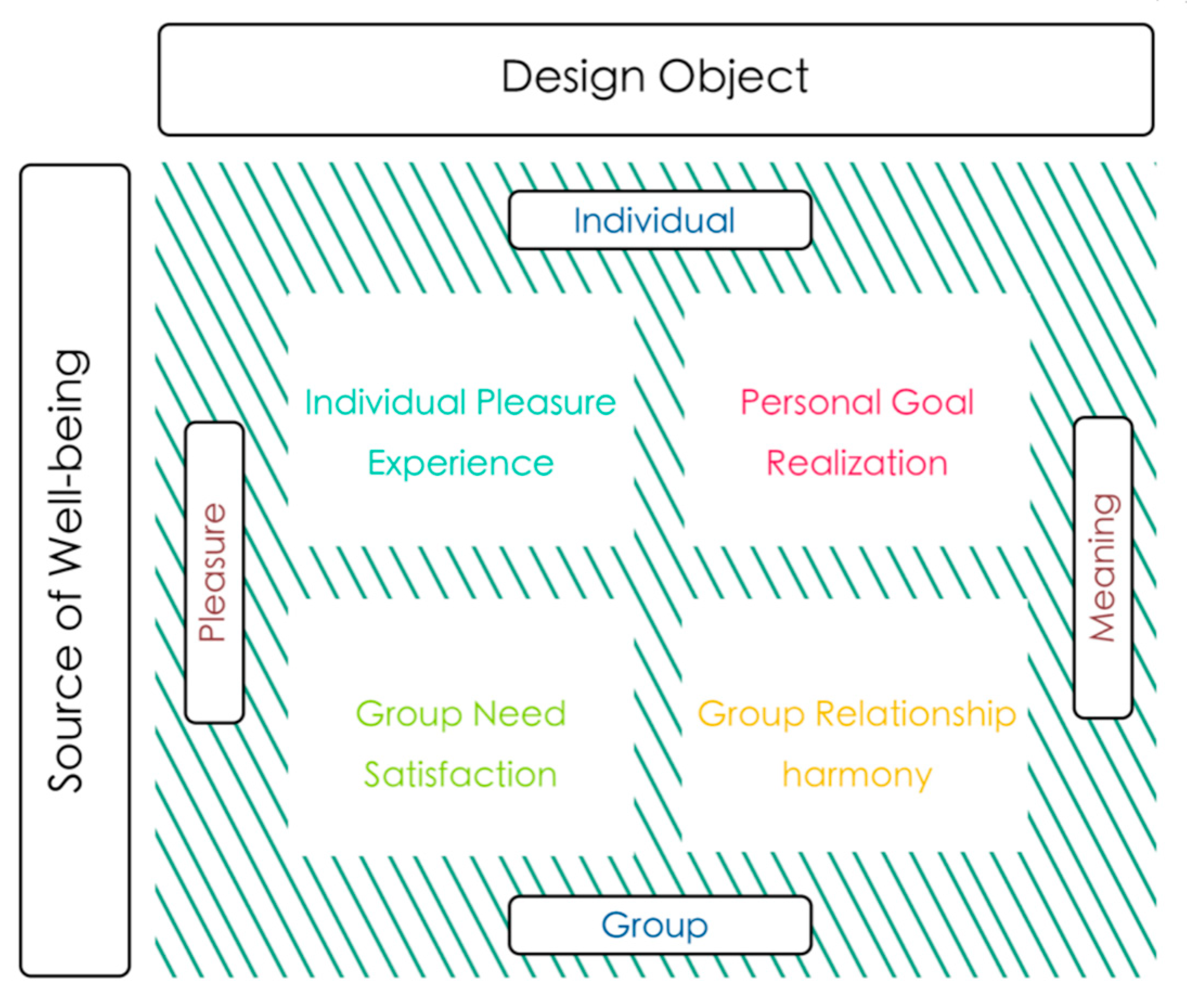 Sustainability 15 13071 g001