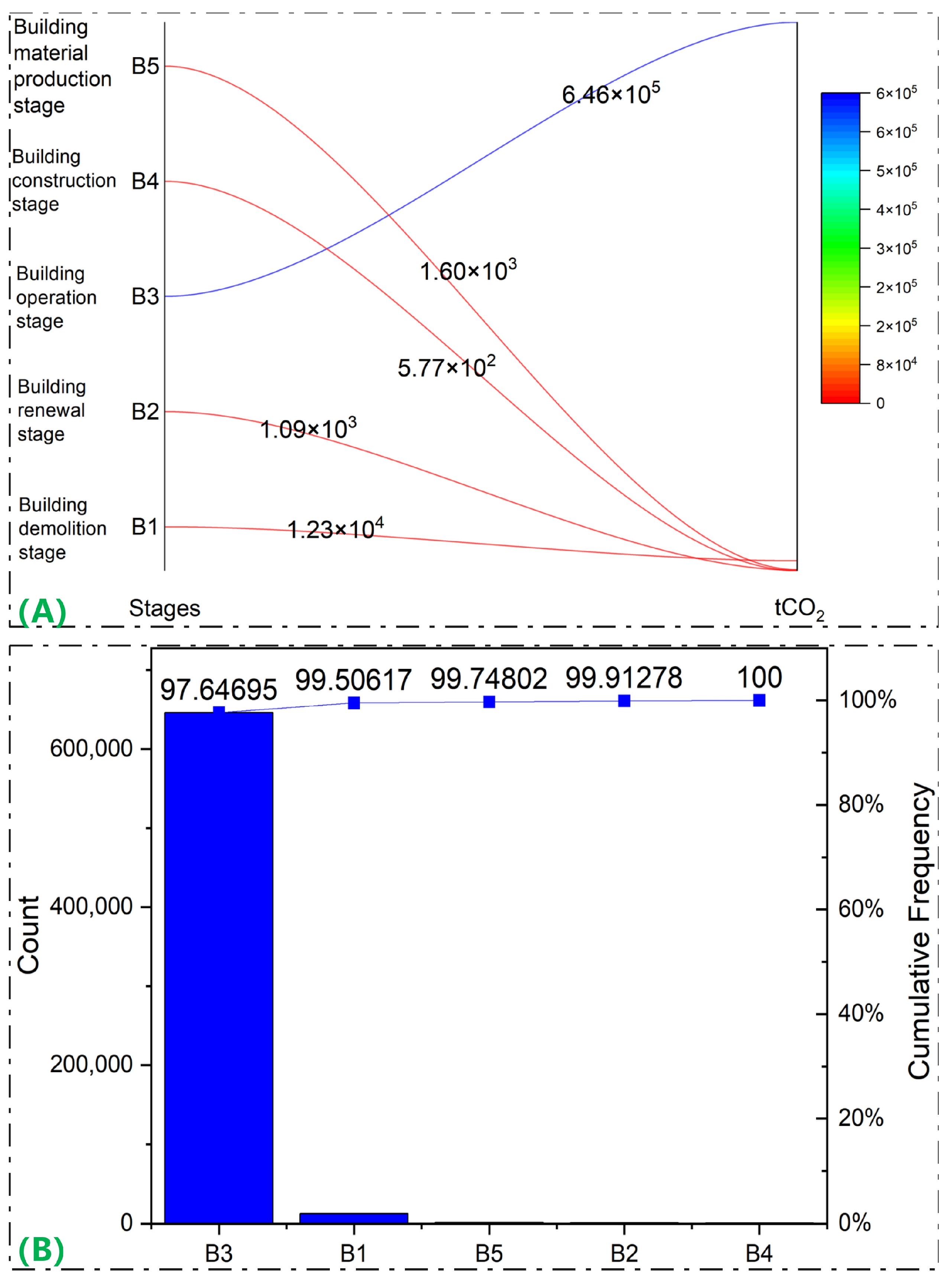 Sustainability 15 13075 g014