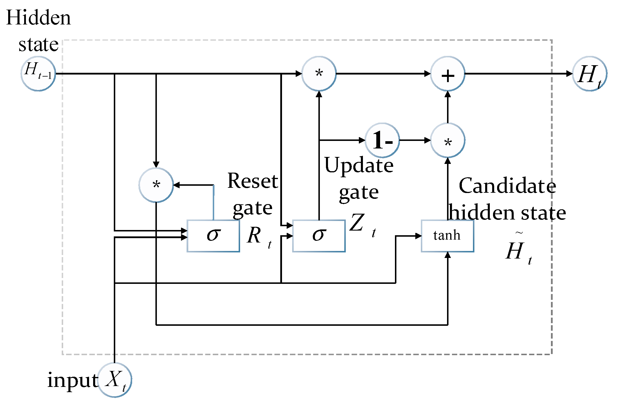 Sustainability 15 13080 g003