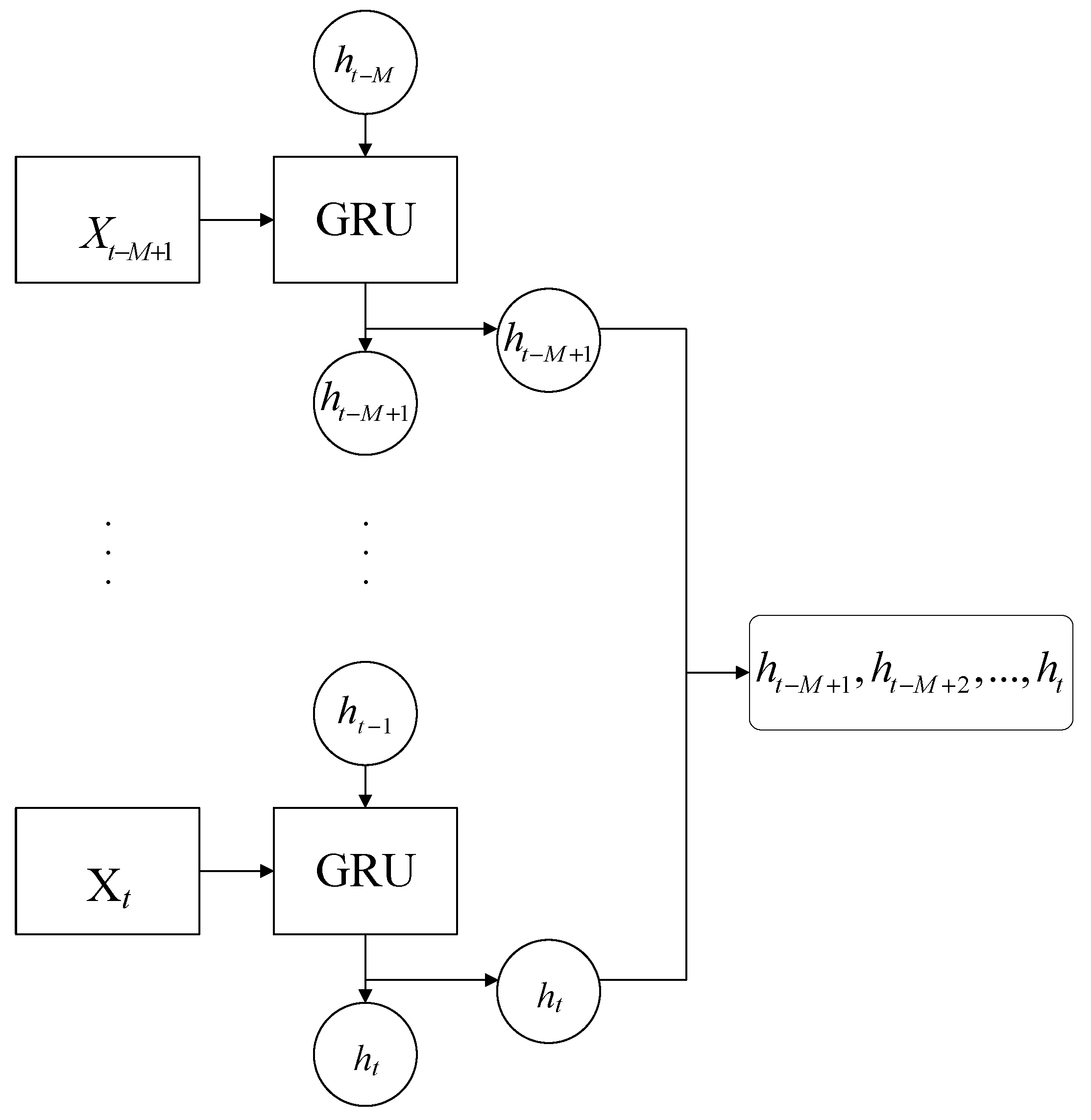 Sustainability 15 13080 g004