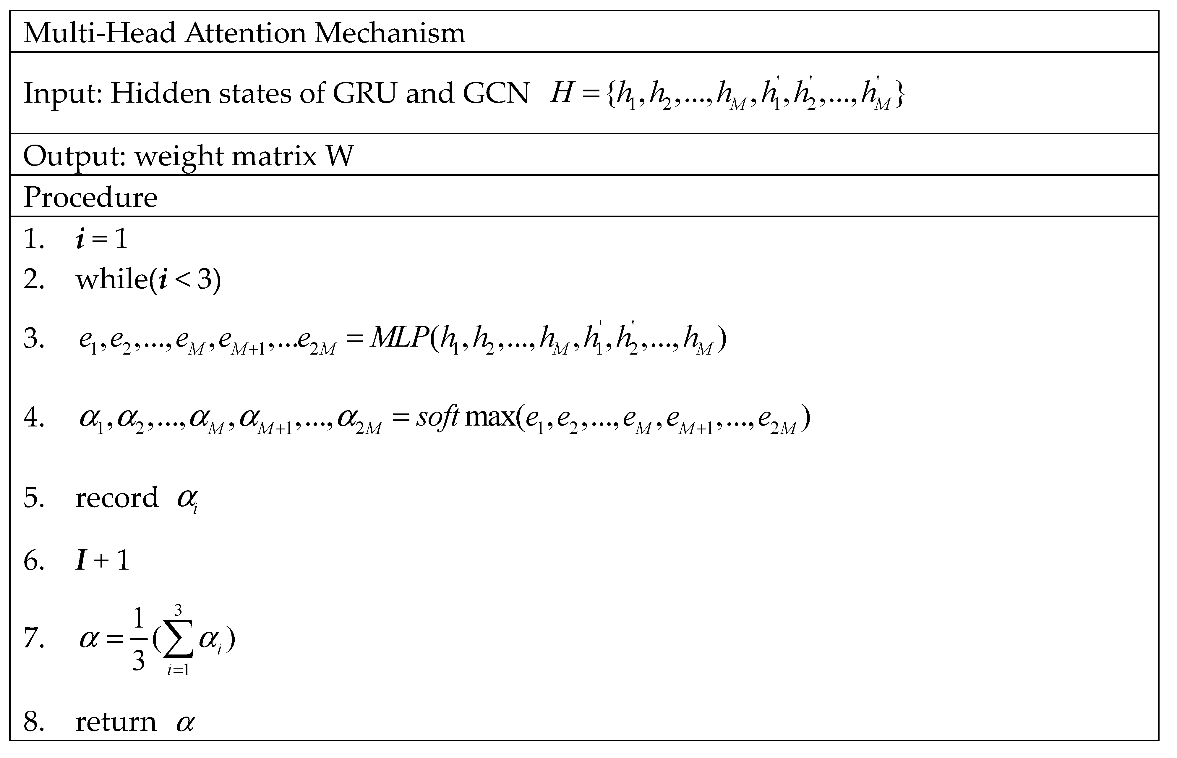 Sustainability 15 13080 g005