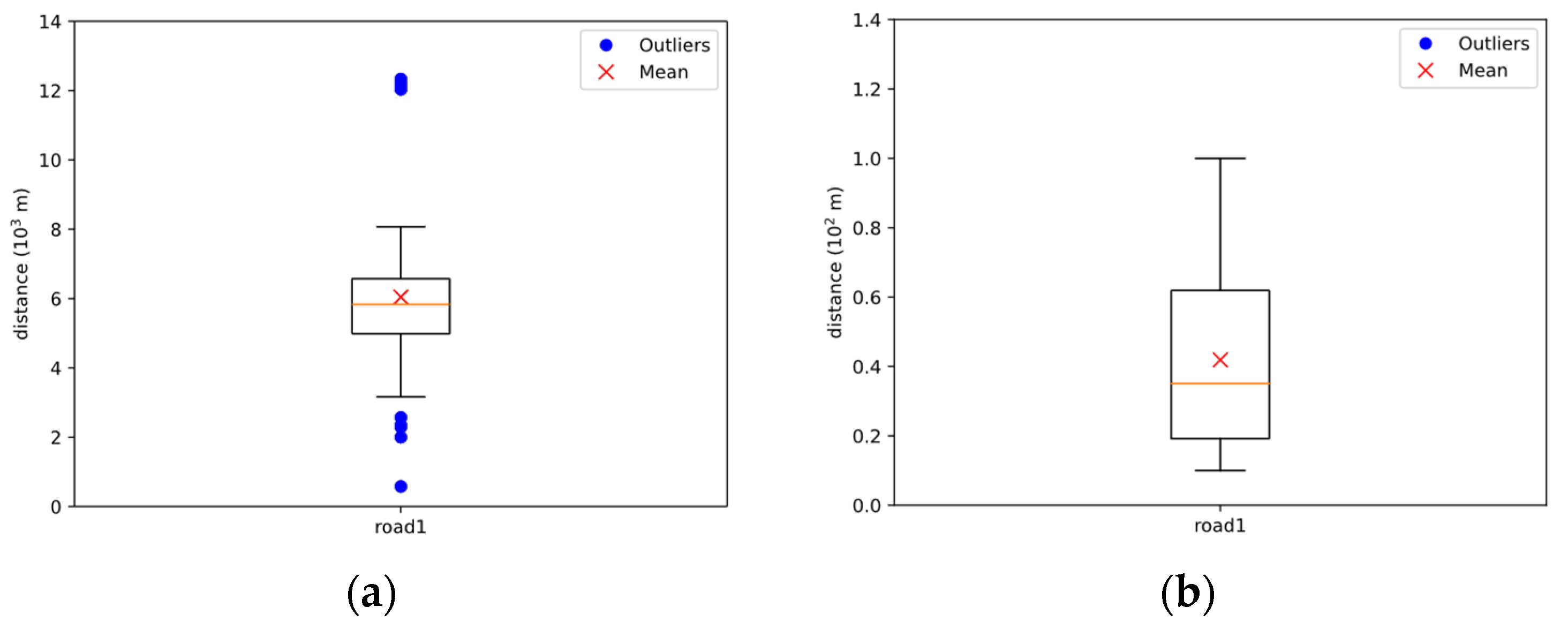 Sustainability 15 13080 g008