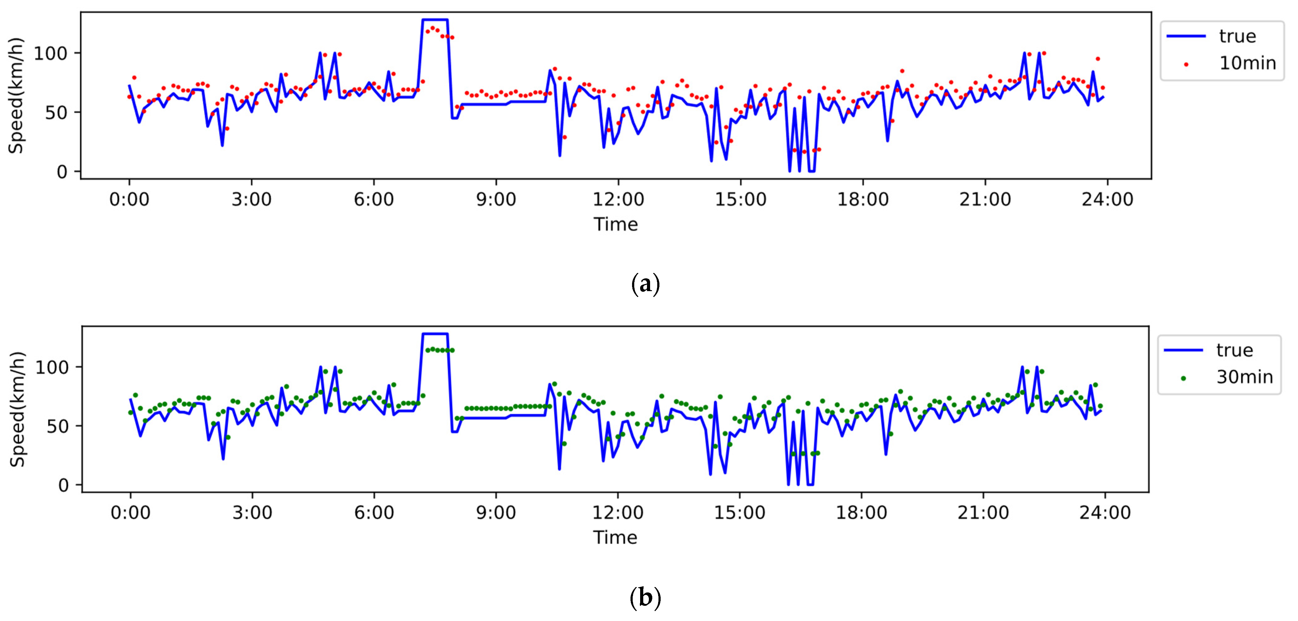 Sustainability 15 13080 g013a